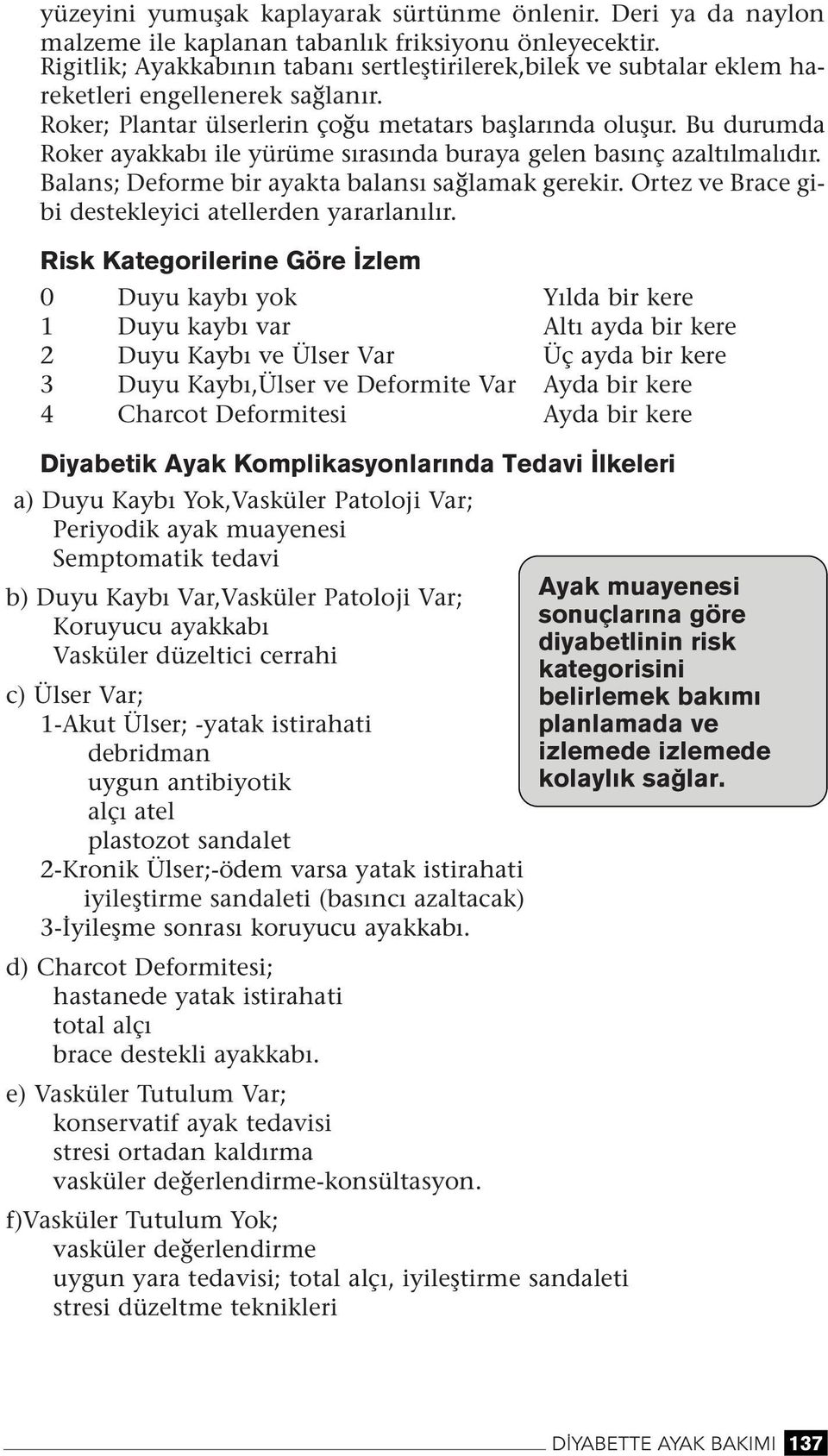 Bu durumda Roker ayakkabı ile yürüme sırasıda buraya gele basıç azaltılmalıdır. Balas; Deforme bir ayakta balası sağlamak gerekir. Ortez ve Brace gibi destekleyici atellerde yararlaılır.