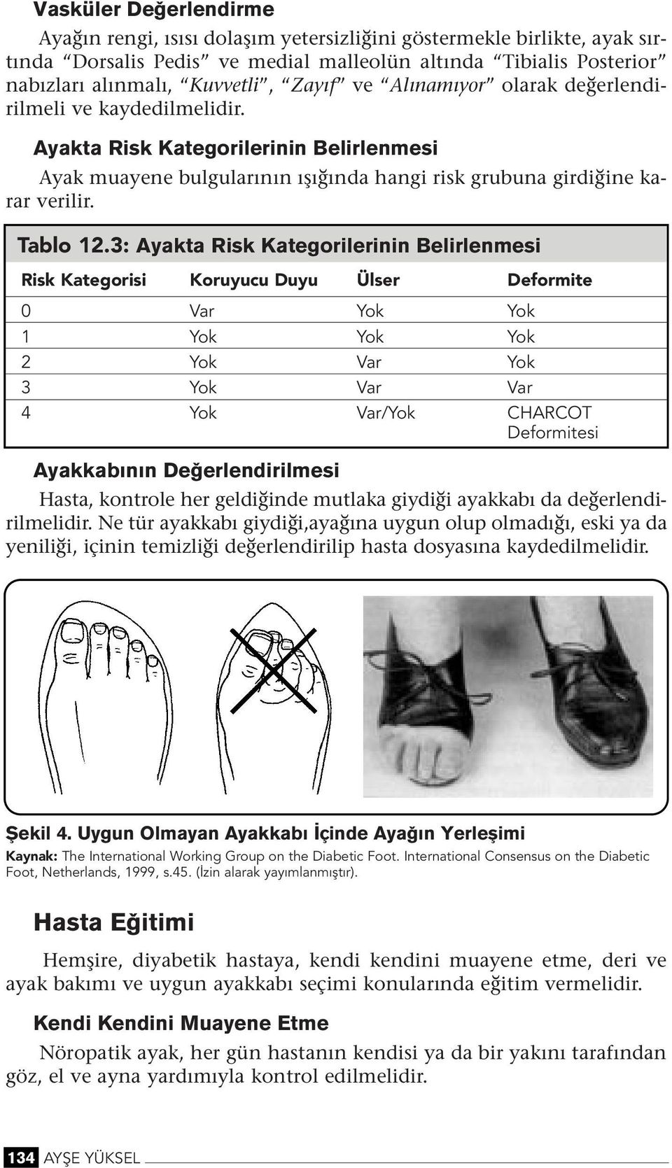 3: Ayakta Risk Kategorilerii Belirlemesi Risk Kategorisi Koruyucu Duyu Ülser Deformite 0 Var Yok Yok 1 Yok Yok Yok 2 Yok Var Yok 3 Yok Var Var 4 Yok Var/Yok CHARCOT Deformitesi Ayakkab De