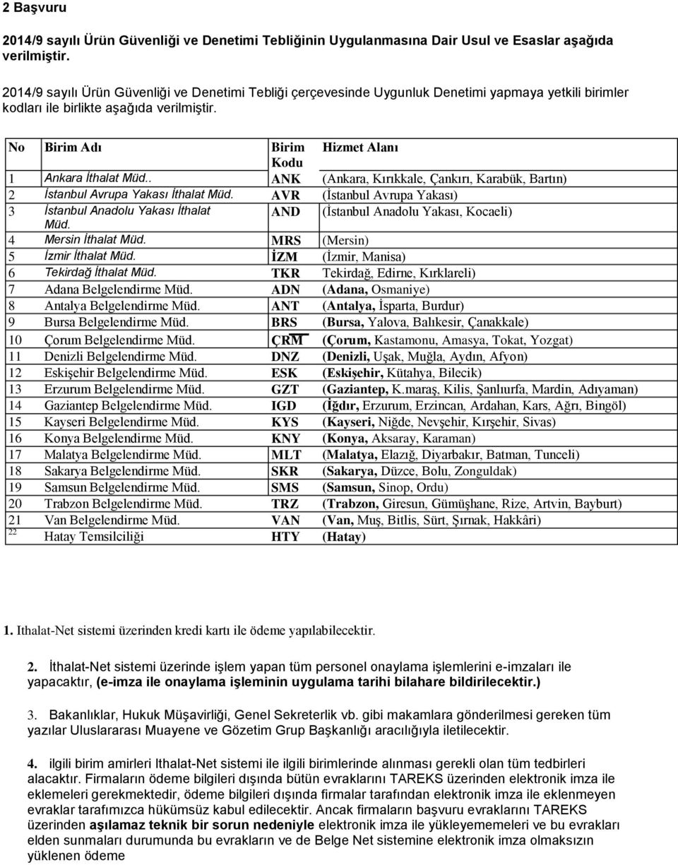 No Birim Adı Birim Hizmet Alanı Kodu 1 Ankara İthalat Müd.. ANK (Ankara, Kırıkkale, Çankırı, Karabük, Bartın) 2 İstanbul Avrupa Yakası İthalat Müd.