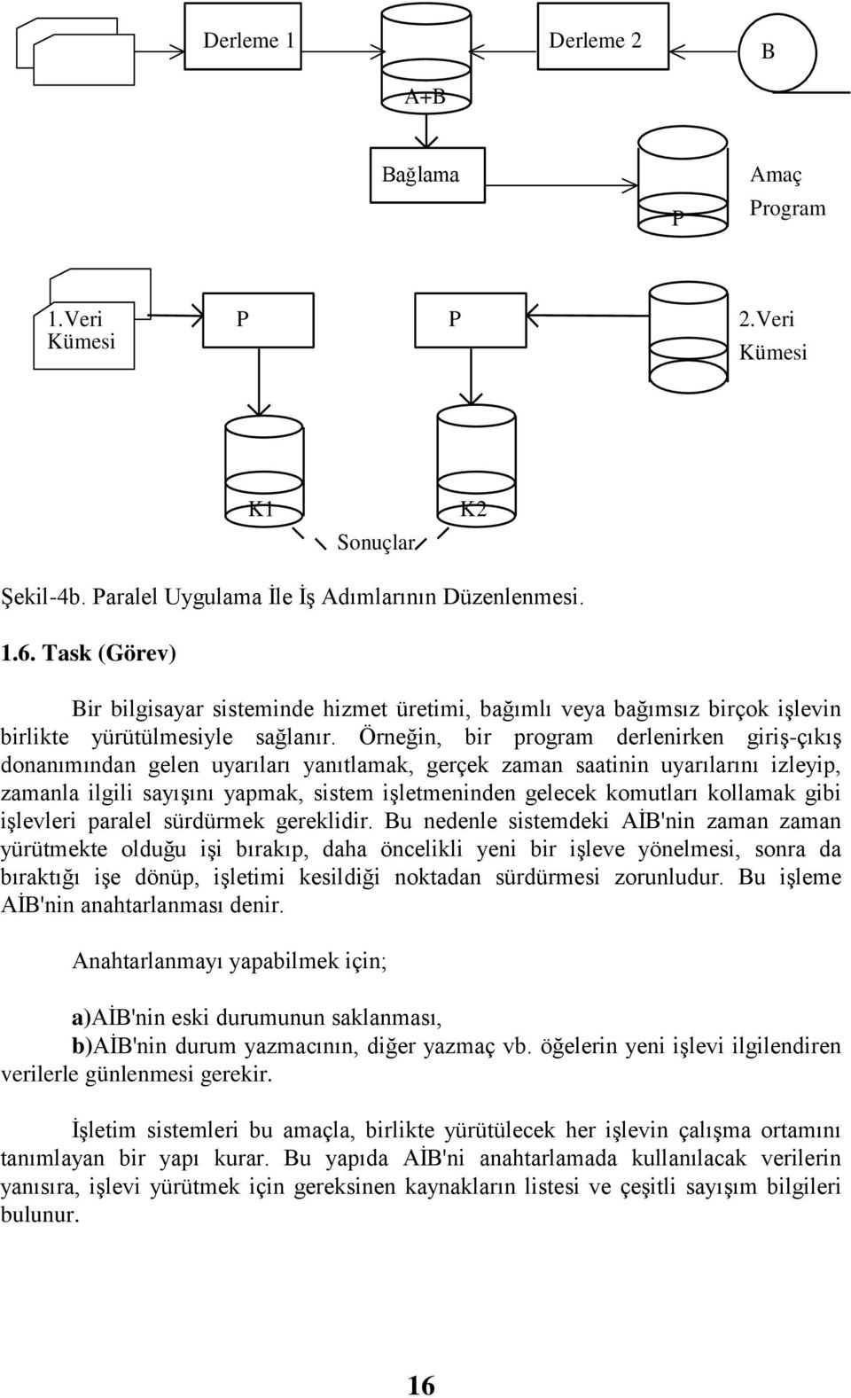 Örneğin, bir program derlenirken giriģ-çıkıģ donanımından gelen uyarıları yanıtlamak, gerçek zaman saatinin uyarılarını izleyip, zamanla ilgili sayıģını yapmak, sistem iģletmeninden gelecek komutları