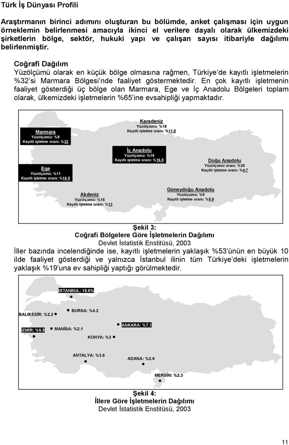 Coğrafi Dağılım Yüzölçümü olarak en küçük bölge olmasına rağmen, Türkiye de kayıtlı işletmelerin %32 si Marmara Bölgesi nde faaliyet göstermektedir.