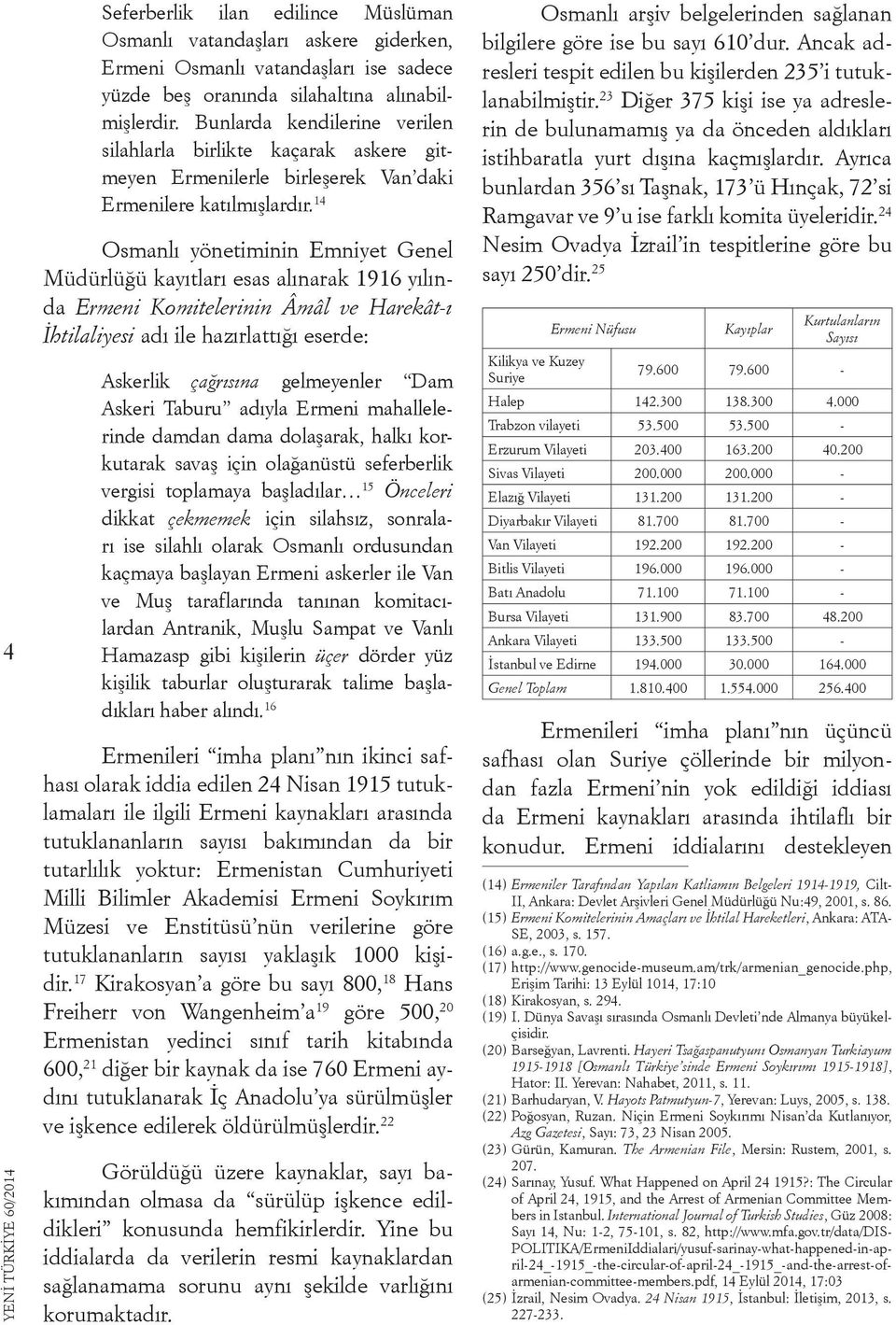 14 Osmanlı yönetiminin Emniyet Genel Müdürlüğü kayıtları esas alınarak 1916 yılında Ermeni Komitelerinin Âmâl ve Harekât-ı İhtilaliyesi adı ile hazırlattığı eserde: Askerlik çağrısına gelmeyenler Dam