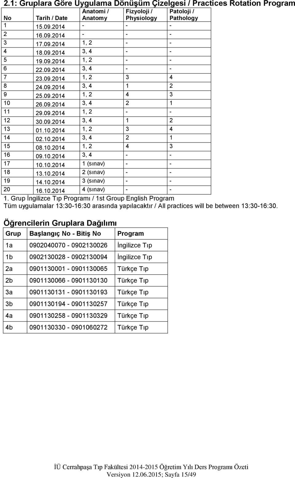 10.2014 1, 2 3 4 14 02.10.2014 3, 4 2 1 15 08.10.2014 1, 2 4 3 16 09.10.2014 3, 4 - - 17 10.10.2014 1 (sınav) - - 18 13.10.2014 2 (sınav) - - 19 14.10.2014 3 (sınav) - - 20 16.10.2014 4 (sınav) - - 1.