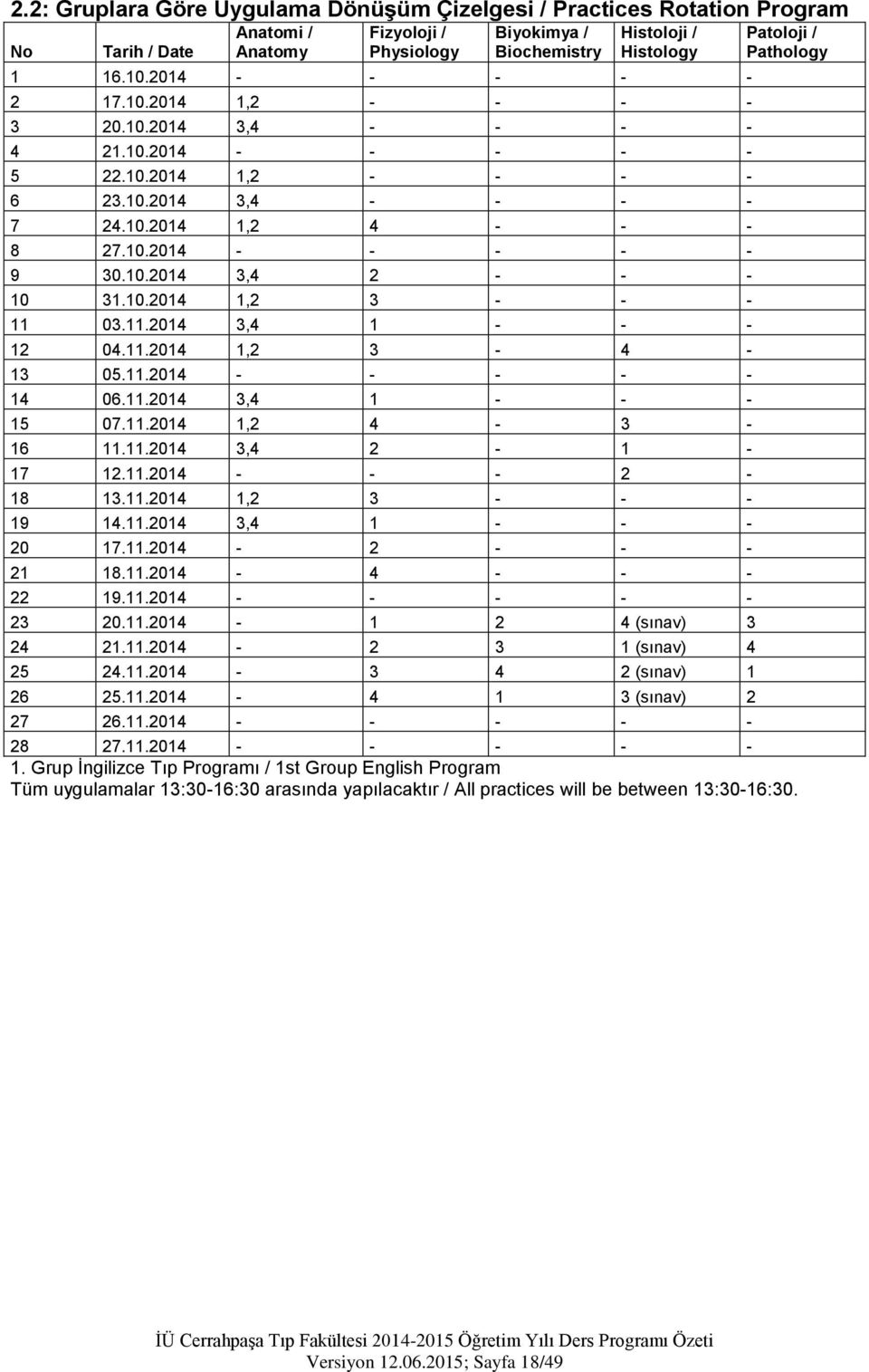 10.2014 1,2 3 - - - 11 03.11.2014 3,4 1 - - - 12 04.11.2014 1,2 3-4 - 13 05.11.2014 - - - - - 14 06.11.2014 3,4 1 - - - 15 07.11.2014 1,2 4-3 - 16 11.11.2014 3,4 2-1 - 17 12.11.2014 - - - 2-18 13.11.2014 1,2 3 - - - 19 14.