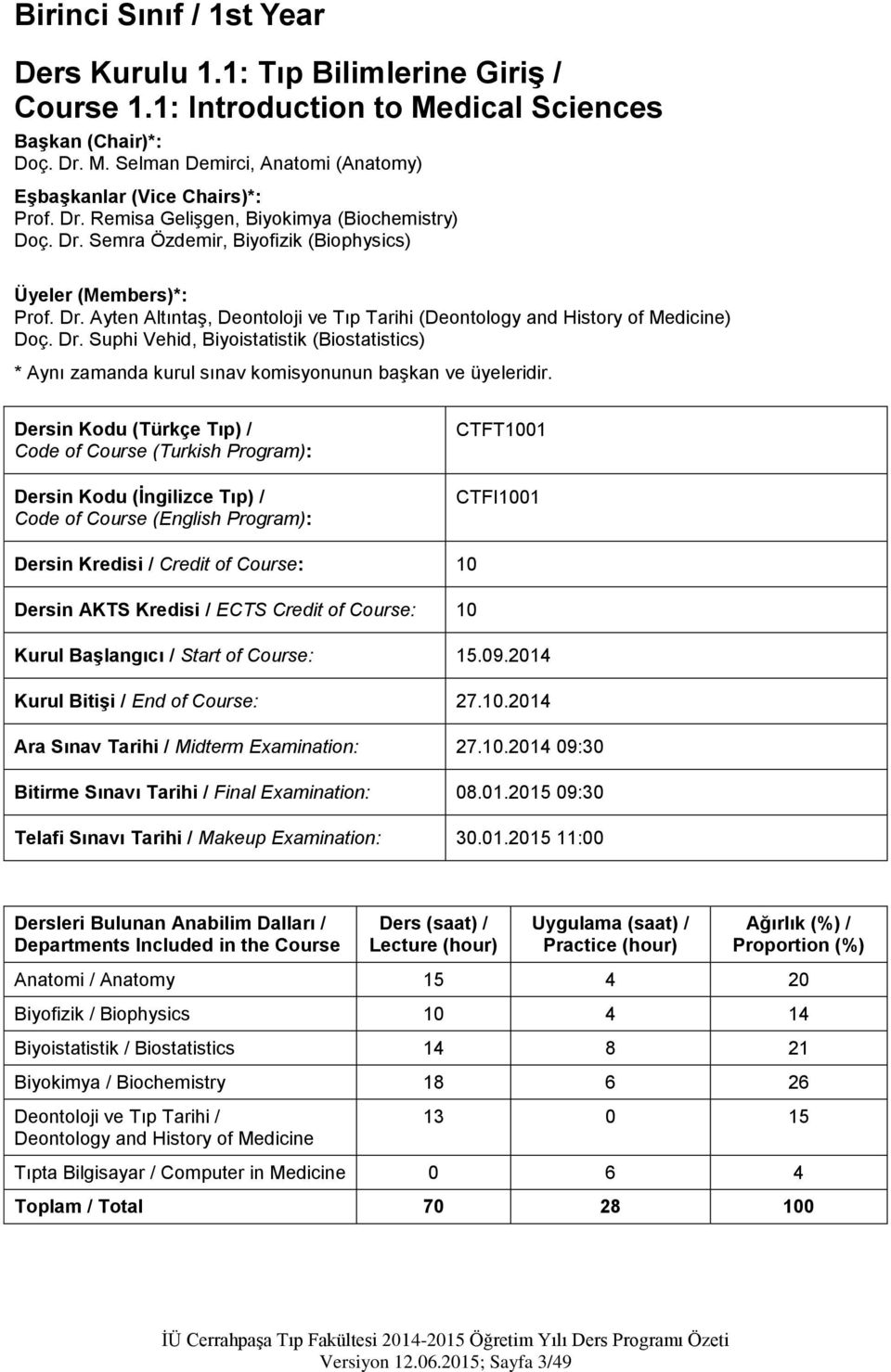 Dr. Suphi Vehid, Biyoistatistik (Biostatistics) * Aynı zamanda kurul sınav komisyonunun başkan ve üyeleridir.