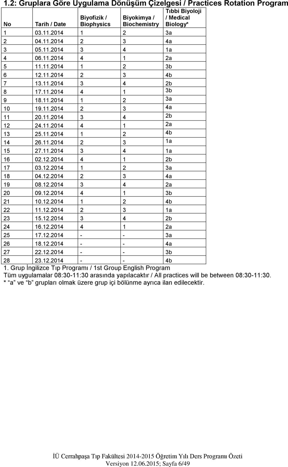 11.2014 2 3 1a 15 27.11.2014 3 4 1a 16 02.12.2014 4 1 2b 17 03.12.2014 1 2 3a 18 04.12.2014 2 3 4a 19 08.12.2014 3 4 2a 20 09.12.2014 4 1 3b 21 10.12.2014 1 2 4b 22 11.12.2014 2 3 1a 23 15.12.2014 3 4 2b 24 16.