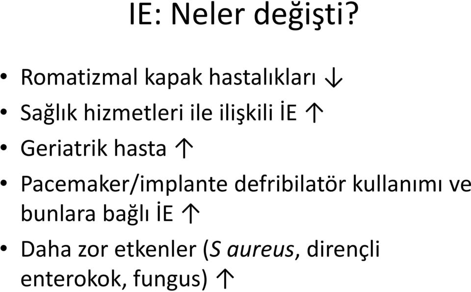 ilişkili İE Geriatrik hasta Pacemaker/implante