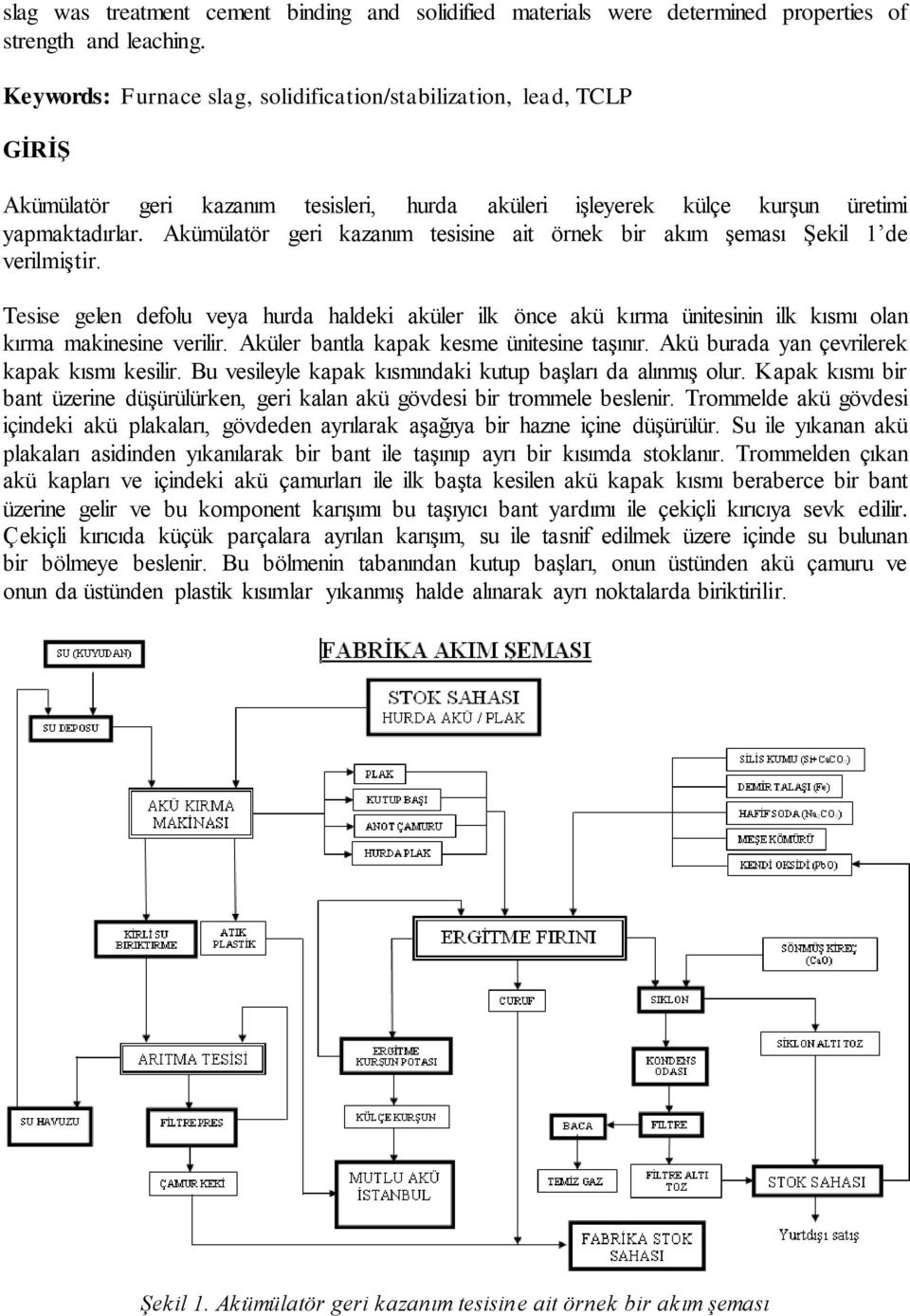 Akümülatör geri kazanım tesisine ait örnek bir akım şeması Şekil 1 de verilmiştir. Tesise gelen defolu veya hurda haldeki aküler ilk önce akü kırma ünitesinin ilk kısmı olan kırma makinesine verilir.