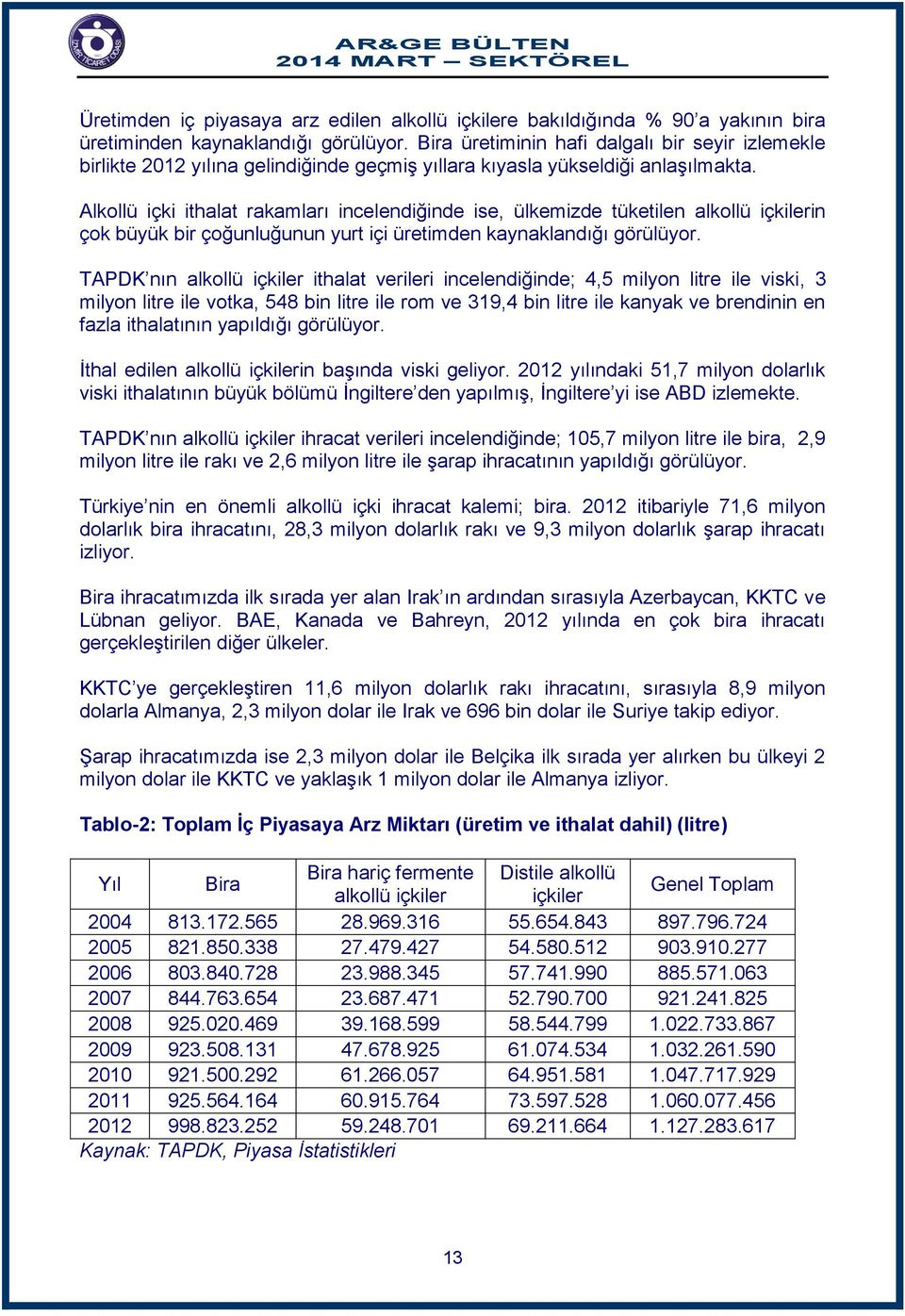 Alkollü içki ithalat rakamları incelendiğinde ise, ülkemizde tüketilen alkollü içkilerin çok büyük bir çoğunluğunun yurt içi üretimden kaynaklandığı görülüyor.