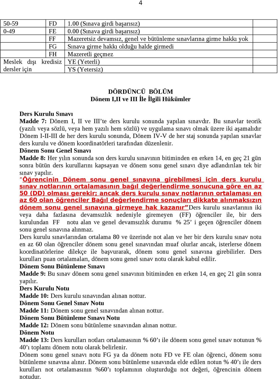 (Yeterli) YS (Yetersiz) DÖRDÜNCÜ BÖLÜM Dönem I,II ve III İle İlgili Hükümler Ders Kurulu Sınavı Madde 7: Dönem I, II ve III te ders kurulu sonunda yapılan sınavdır.