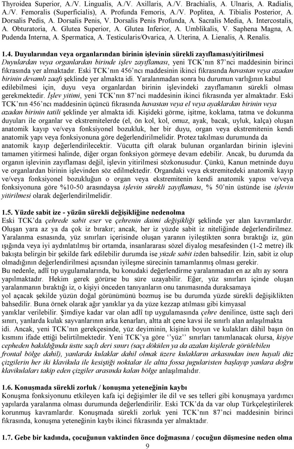 Pudenda Interna, A. Spermatica, A. Testicularis/Ovarica, A. Uterina, A. Lienalis, A. Renalis. 1.4.