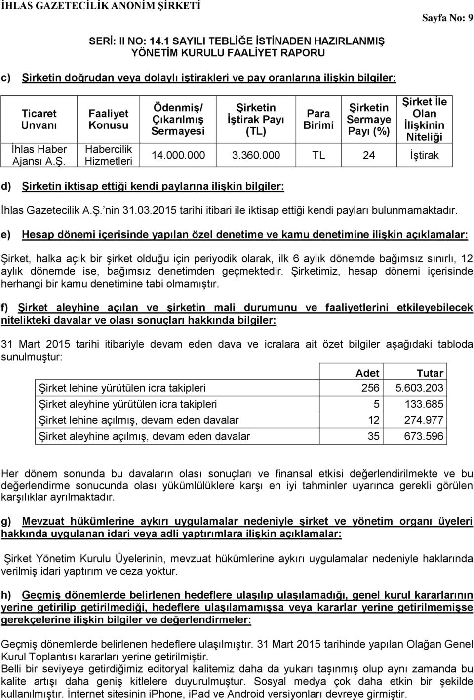 e) Hesap dönemi içerisinde yapılan özel denetime ve kamu denetimine ilişkin açıklamalar: Şirket, halka açık bir şirket olduğu için periyodik olarak, ilk 6 aylık dönemde bağımsız sınırlı, 12 aylık