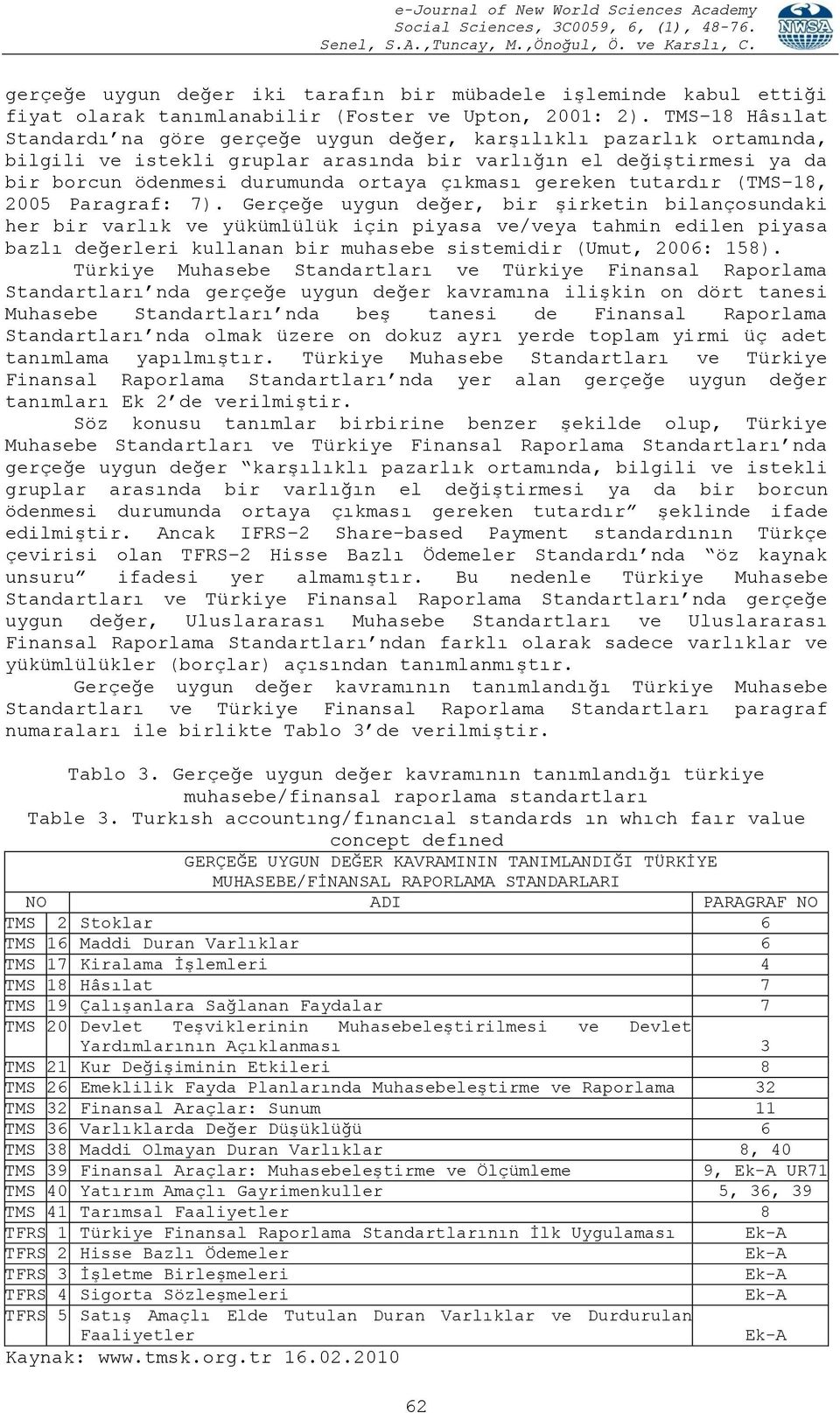 çıkması gereken tutardır (TMS 18, 2005 Paragraf: 7).