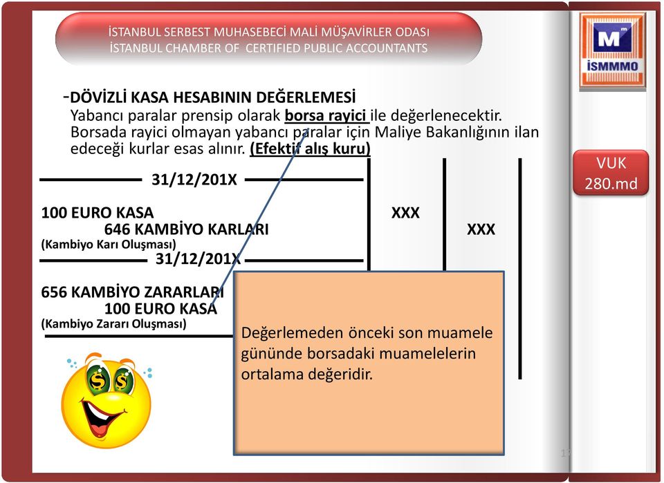 (Efektif alış kuru) 31/12/201X 100 EURO KASA 646 KAMBİYO KARLARI XXX XXX (Kambiyo Karı Oluşması) 31/12/201X VUK 280.