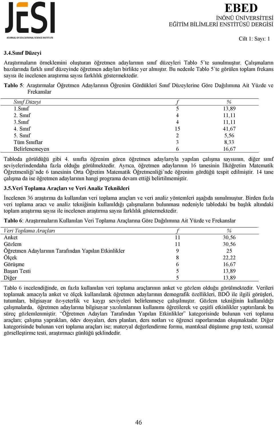 Tablo 5: Araştırmalar Öğretmen Adaylarının Öğrenim Gördükleri Sınıf Düzeylerine Göre Dağılımına Ait Yüzde ve Frekanslar Sınıf Düzeyi f % 1.Sınıf 5 13,89 2. Sınıf 4 11,11 3.Sınıf 4 11,11 4.