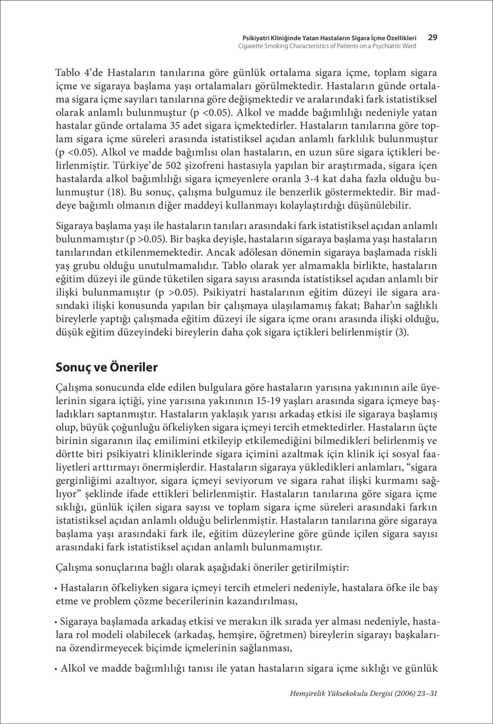 Hastaların günde ortalama sigara içme sayıları tanılarına göre değişmektedir ve aralarındaki fark istatistiksel olarak anlamlı bulunmuştur (p <0.05).