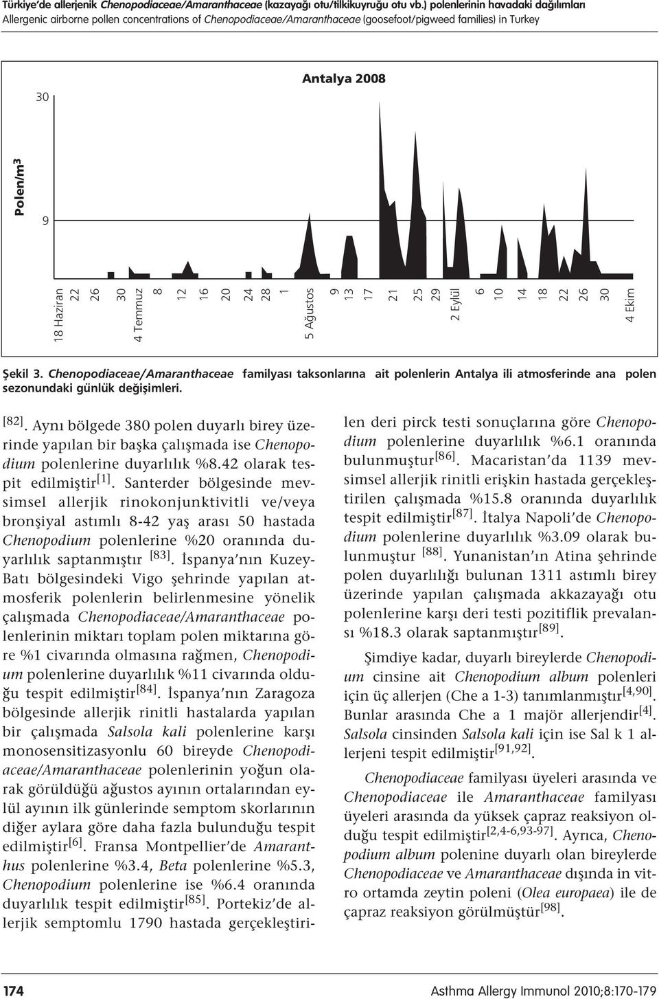 Temmuz 8 12 16 20 24 28 1 5 A ustos 9 13 17 21 25 29 2 Eylül 6 10 14 18 22 26 30 4 Ekim fiekil 3. Chenopodiaceae/Amaranthaceae sezonundaki günlük de iflimleri.