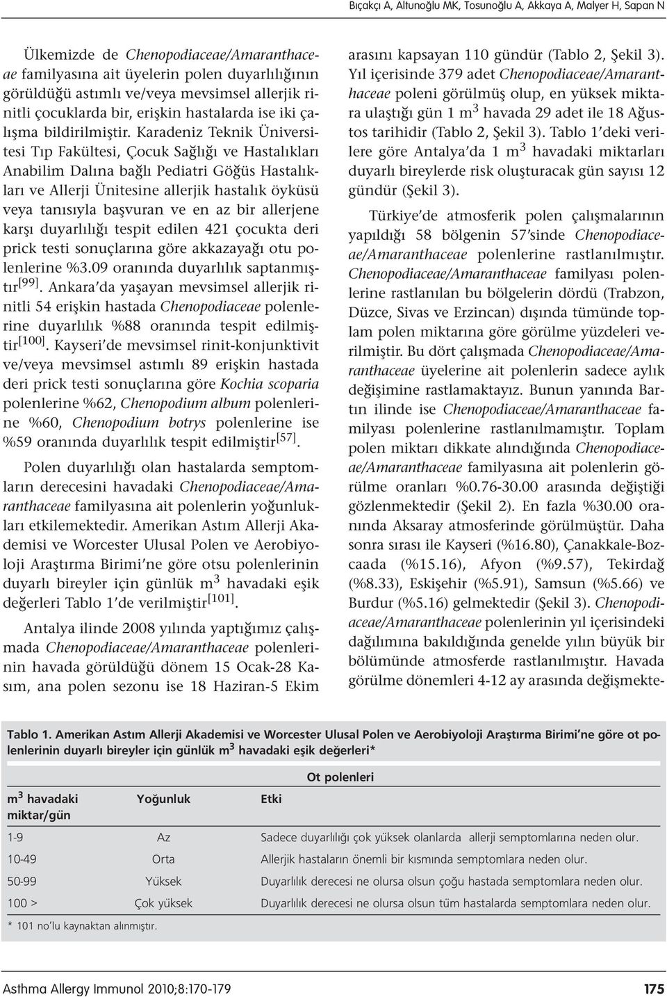 Karadeniz Teknik Üniversitesi Tıp Fakültesi, Çocuk Sağlığı ve Hastalıkları Anabilim Dalına bağlı Pediatri Göğüs Hastalıkları ve Allerji Ünitesine allerjik hastalık öyküsü veya tanısıyla başvuran ve