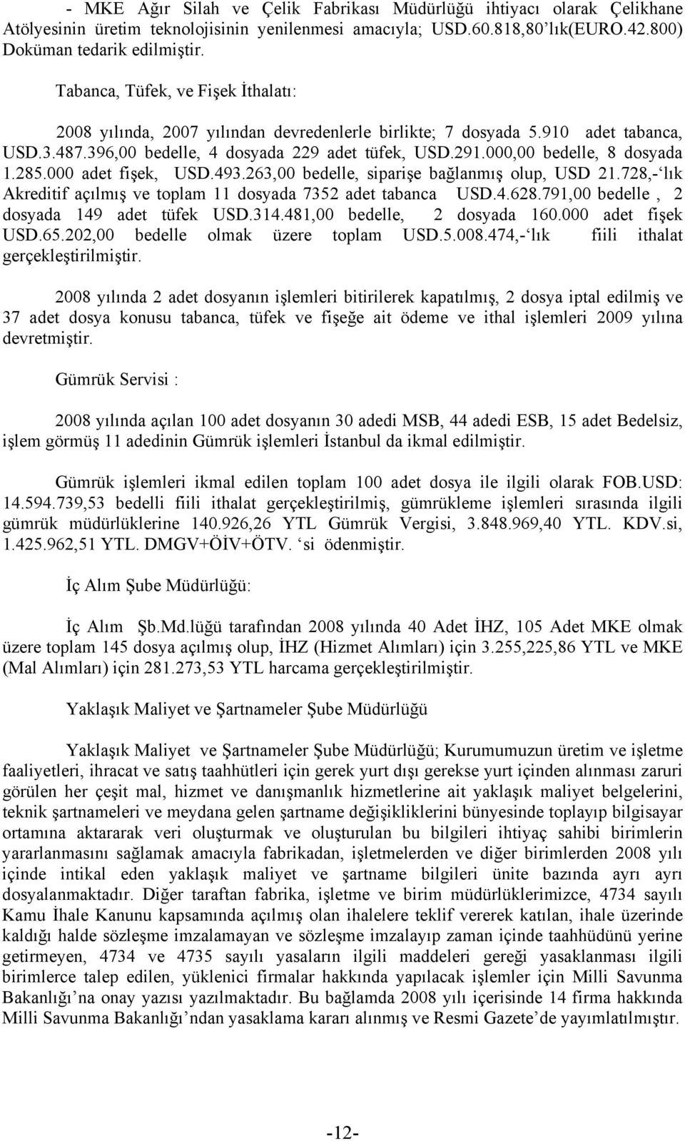 000,00 bedelle, 8 dosyada 1.285.000 adet fişek, USD.493.263,00 bedelle, siparişe bağlanmış olup, USD 21.728,- lık Akreditif açılmış ve toplam 11 dosyada 7352 adet tabanca USD.4.628.