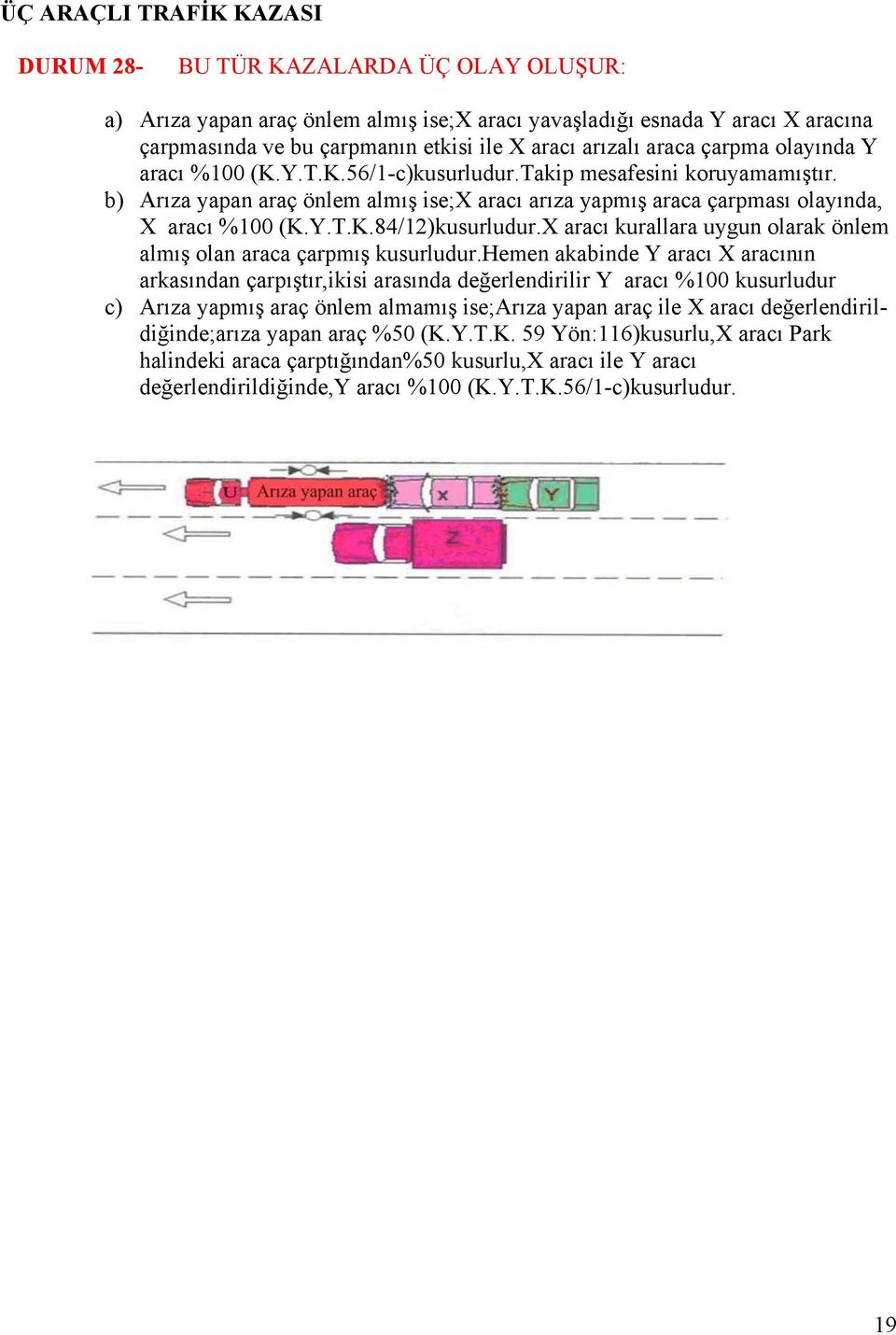 b) Arıza yapan araç önlem almış ise;x aracı arıza yapmış araca çarpması olayında, X aracı %100 (K.Y.T.K.84/12)kusurludur.X aracı kurallara uygun olarak önlem almış olan araca çarpmış kusurludur.