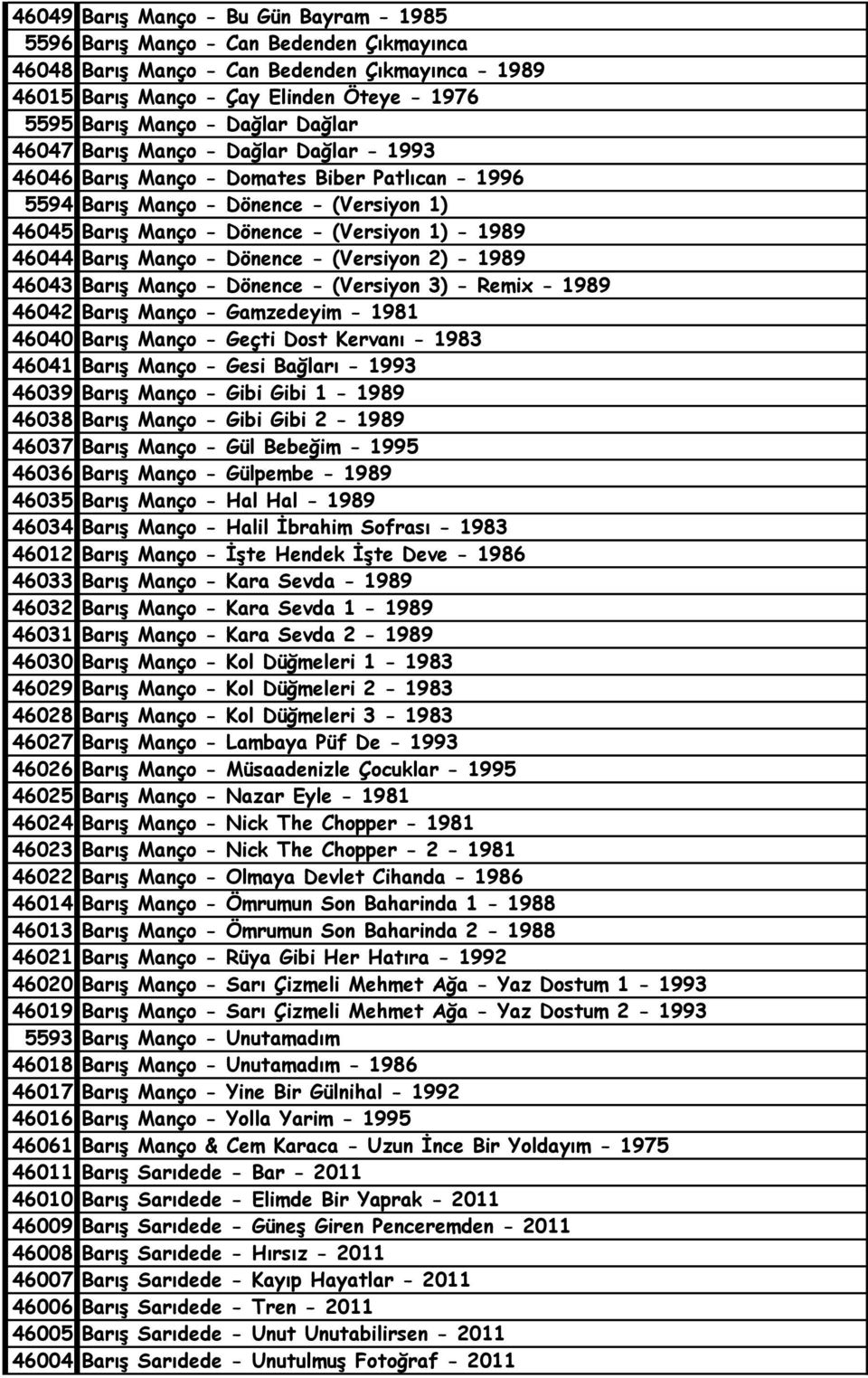 46044 Barış Manço - Dönence - (Versiyon 2) - 1989 46043 Barış Manço - Dönence - (Versiyon 3) - Remix - 1989 46042 Barış Manço - Gamzedeyim - 1981 46040 Barış Manço - Geçti Dost Kervanı - 1983 46041