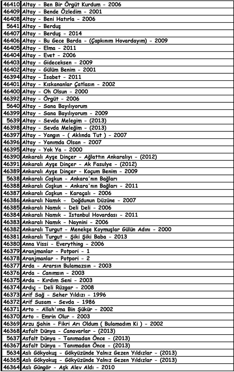 - 2002 46400 Altay - Oh Olsun - 2000 46392 Altay - Örgüt - 2006 5640 Altay - Sana Bayılıyorum 46399 Altay - Sana Bayılıyorum - 2009 5639 Altay - Sevda Melegim - (2013) 46398 Altay - Sevda Meleğim -