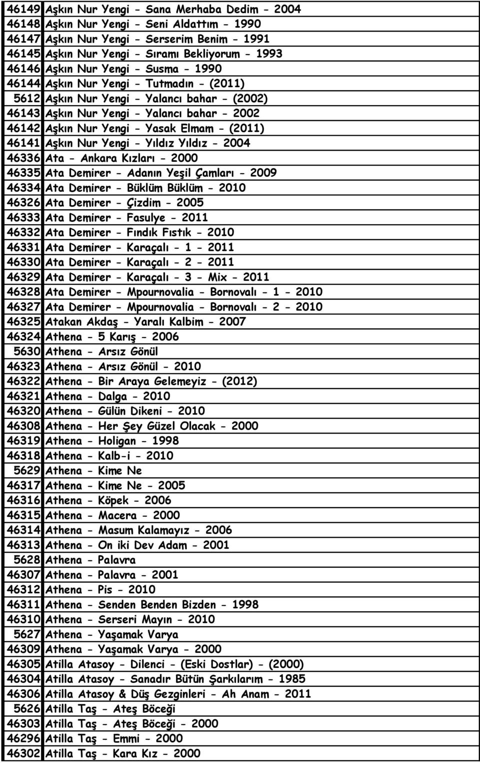 - (2011) 46141 Aşkın Nur Yengi - Yıldız Yıldız - 2004 46336 Ata - Ankara Kızları - 2000 46335 Ata Demirer - Adanın Yeşil Çamları - 2009 46334 Ata Demirer - Büklüm Büklüm - 2010 46326 Ata Demirer -