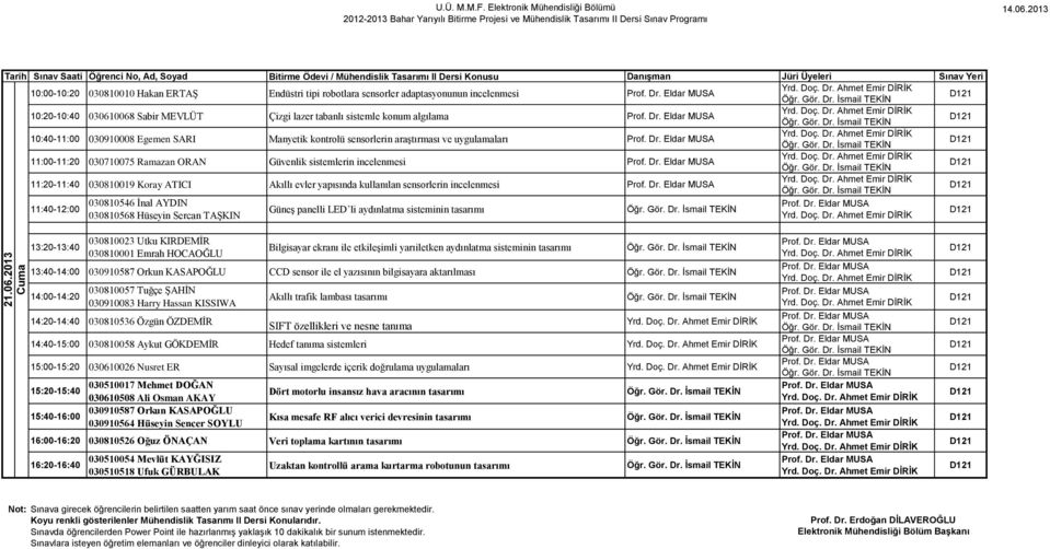 030910008 Egemen SARI Manyetik kontrolü sensorlerin araştırması ve uygulamaları 11:00-11:20 030710075 Ramazan ORAN Güvenlik sistemlerin incelenmesi 11:20-11:40 030810019 Koray ATICI Akıllı evler