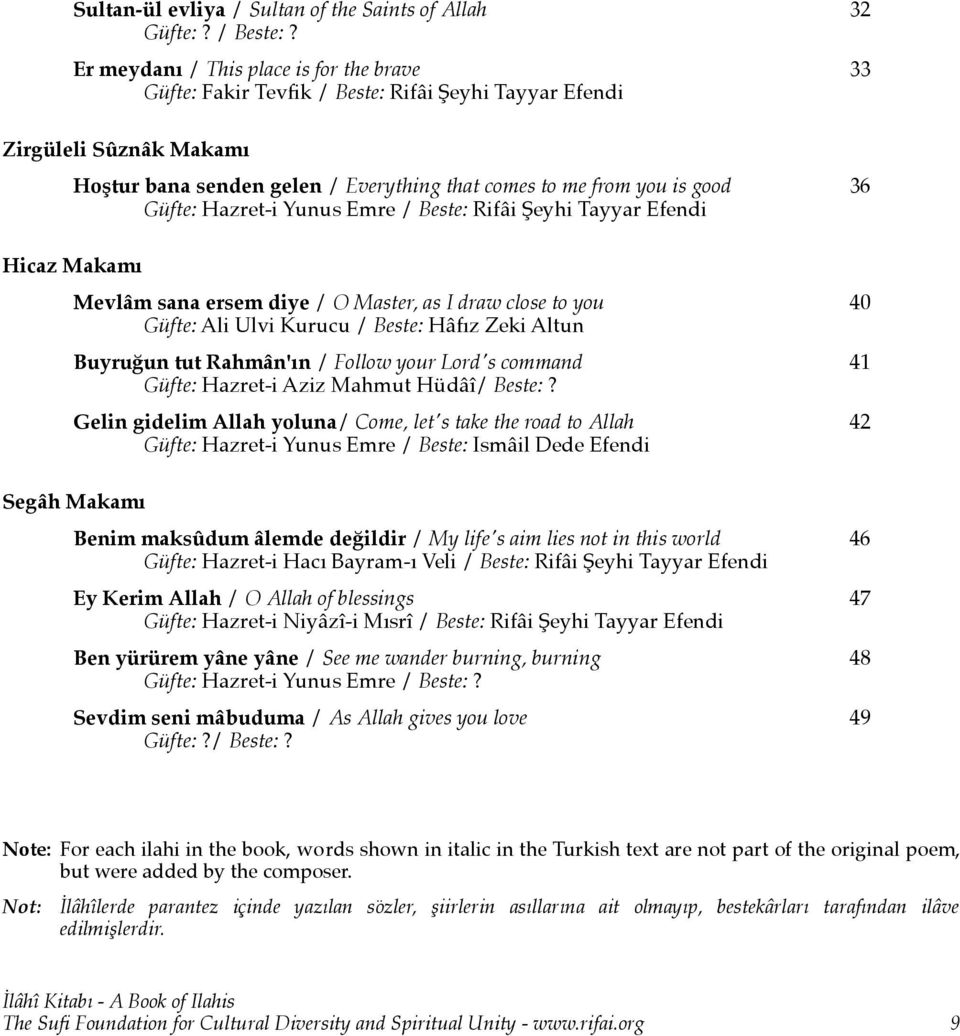 is good 36 Güfte: Hazret-i Yunus Emre / Beste: Rifâi Şeyhi Tayyar Efendi Mevlâm sana ersem diye / O Master, as I draw close to you 40 Güfte: Ali Ulvi Kurucu / Beste: Hâfız Zeki Altun Buyruğun tut