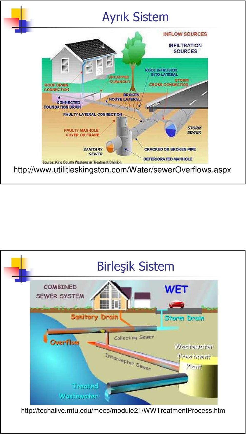 com/water/seweroverflows.