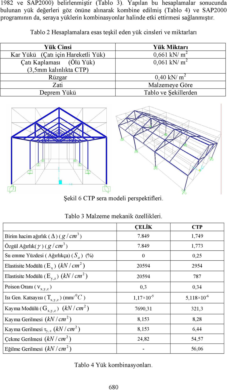 Tablo Hesaplamalara esas teşkil eden yük cinsleri ve miktarları Yük Cinsi Yük Miktarı Kar Yükü (Çatı için Hareketli Yük) 0,661 kn/ m Çatı Kaplaması (Ölü Yük) 0,061 kn/ m (3,5mm kalınlıkta CTP) Rüzgar