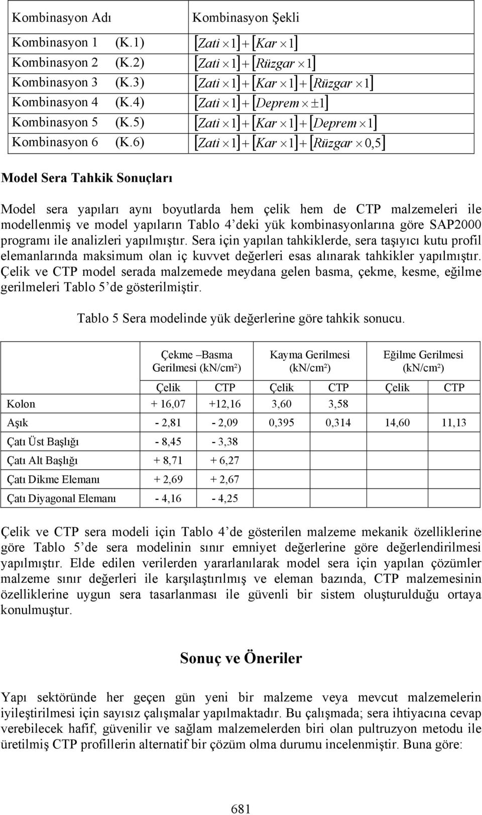 0,5] Model Sera Tahkik Sonuçları Model sera yapıları aynı boyutlarda hem çelik hem de CTP malzemeleri ile modellenmiş ve model yapıların Tablo 4 deki yük kombinasyonlarına göre SAP000 programı ile