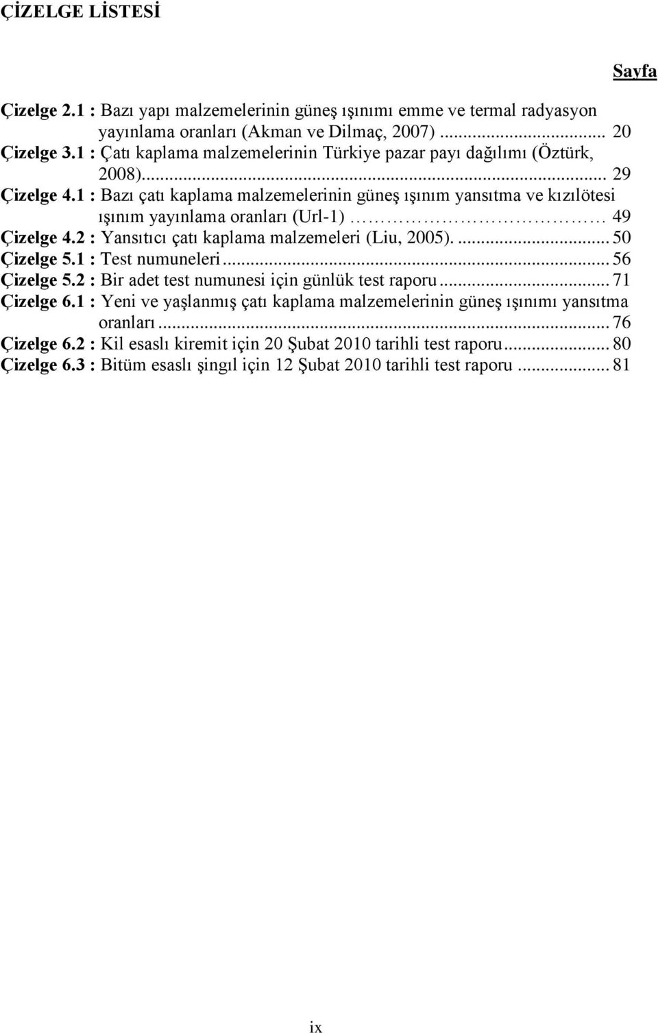 1 : Bazı çatı kaplama malzemelerinin güneş ışınım yansıtma ve kızılötesi ışınım yayınlama oranları (Url-1) 49 Çizelge 4.2 : Yansıtıcı çatı kaplama malzemeleri (Liu, 2005).... 50 Çizelge 5.