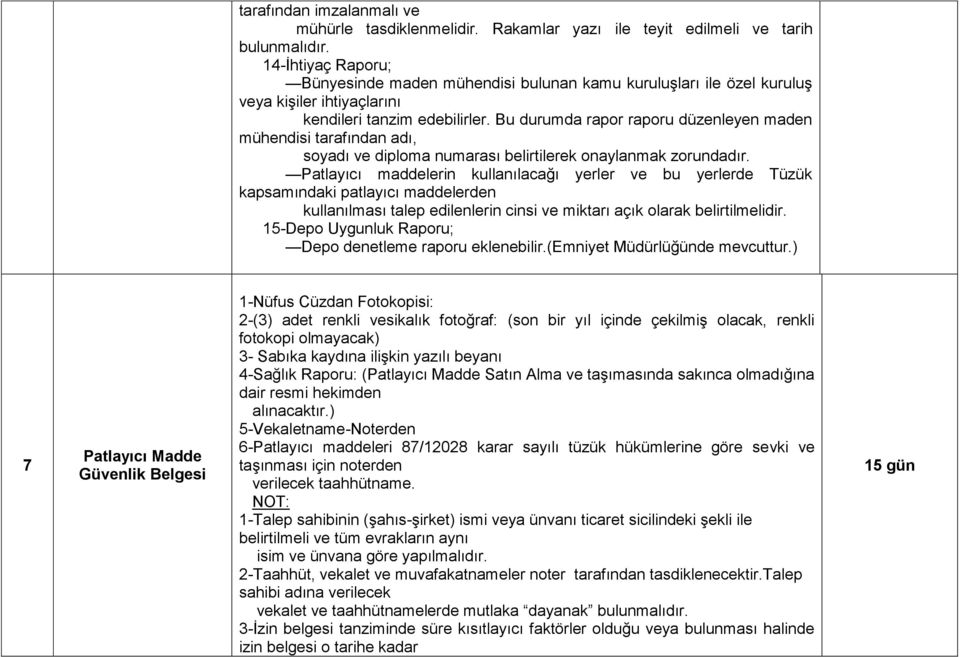 Bu durumda rapor raporu düzenleyen maden mühendisi tarafından adı, soyadı ve diploma numarası belirtilerek onaylanmak zorundadır.