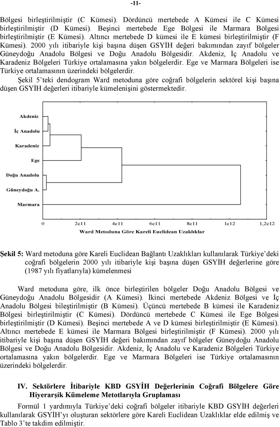 Akdeniz, İç Anadolu ve Karadeniz Bölgeleri Türkiye oralaasına yakın bölgelerdir. Ege ve Marara Bölgeleri ise Türkiye oralaasının üzerindeki bölgelerdir.