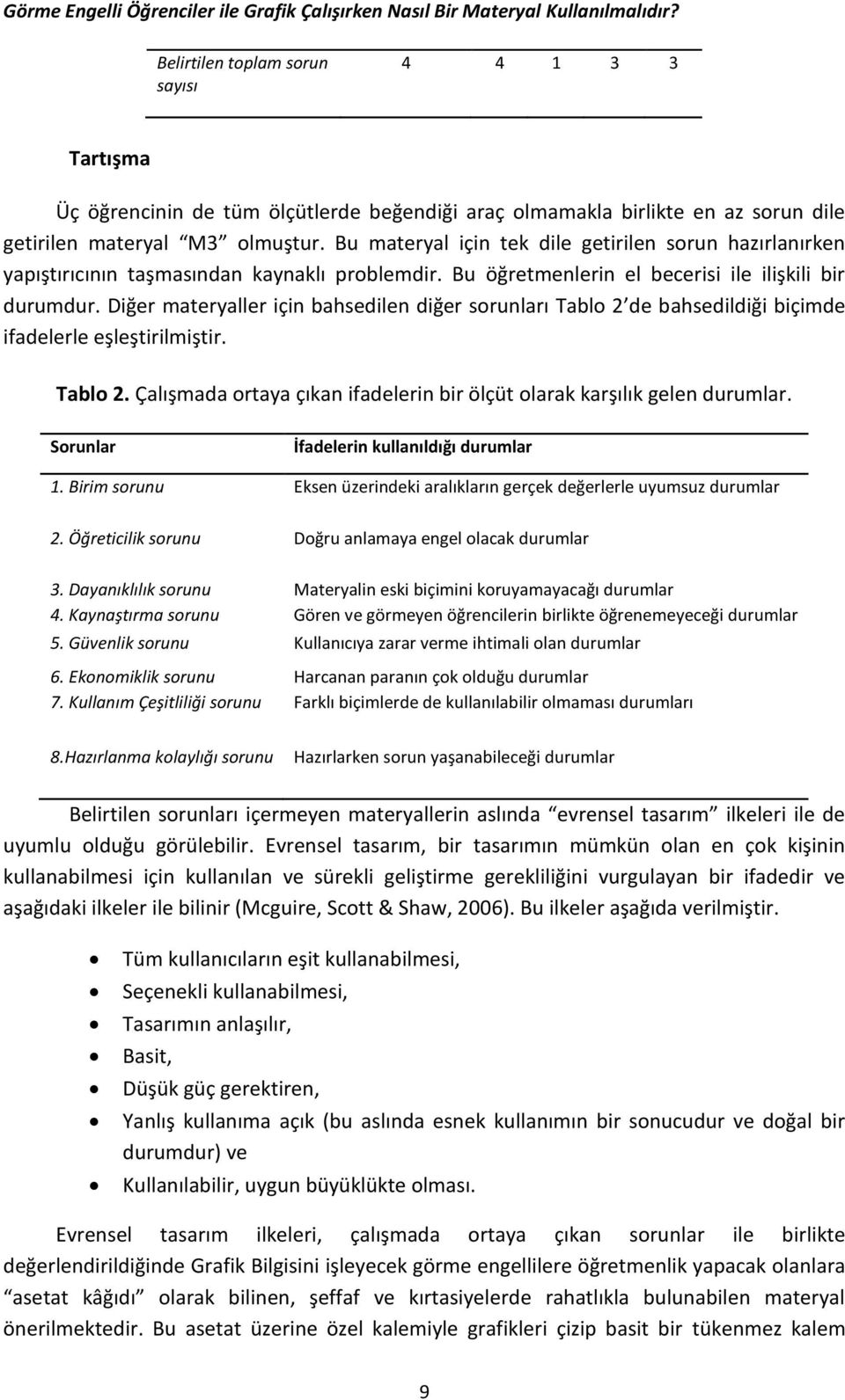 Bu materyal için tek dile getirilen sorun hazırlanırken yapıştırıcının taşmasından kaynaklı problemdir. Bu öğretmenlerin el becerisi ile ilişkili bir durumdur.