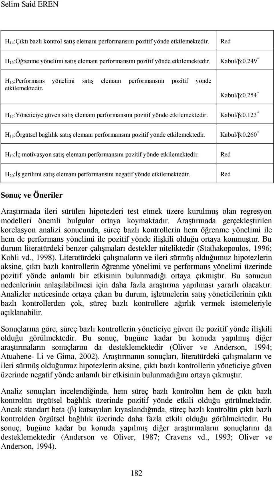 Kabul/β:0.260 H 19:İç motivasyon satış elemanı performansını pozitif yönde etkilemektedir. Red H 20:İş gerilimi satış elemanı performansını negatif yönde etkilemektedir.