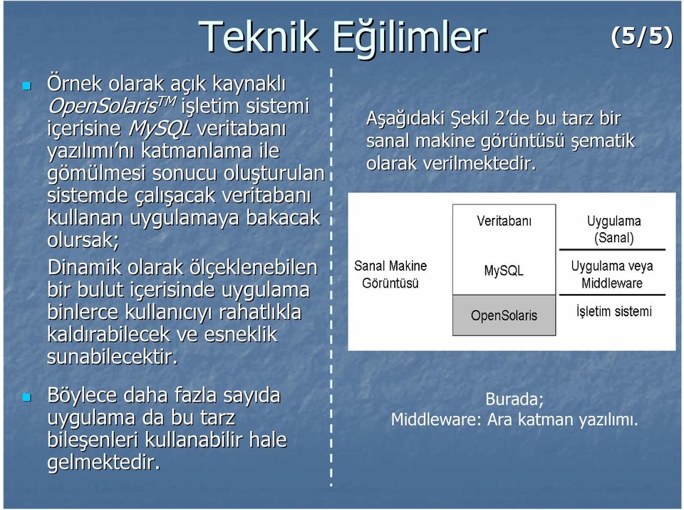 binlerce kullanıcıyı rahatlıkla kaldırabilecek ve esneklik sunabilecektir.