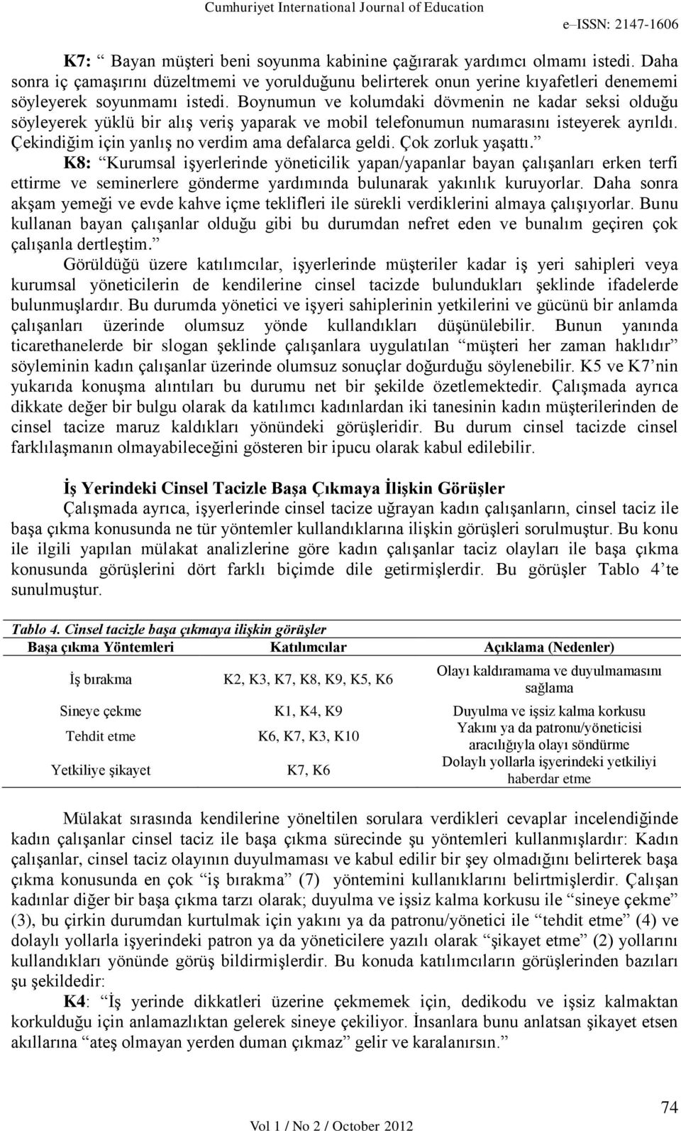 Çok zorluk yaşattı. K8: Kurumsal işyerlerinde yöneticilik yapan/yapanlar bayan çalışanları erken terfi ettirme ve seminerlere gönderme yardımında bulunarak yakınlık kuruyorlar.