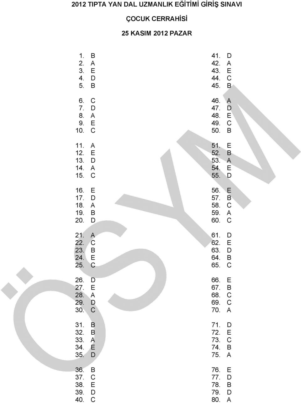 B 18. A 58. C 19. B 59. A 20. D 60. C 21. A 61. D 22. C 62. E 23. B 63. D 24. E 64. B 25. C 65. C 26. D 66. E 27. E 67. B 28. A 68. C 29.