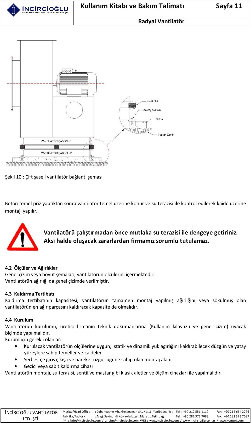 2 Ölçüler ve Ağırlıklar Genel çizim veya boyut şemaları, vantilatörün ölçülerini içermektedir. Vantilatörün ağırlığı da genel çizimde verilmiştir. 4.