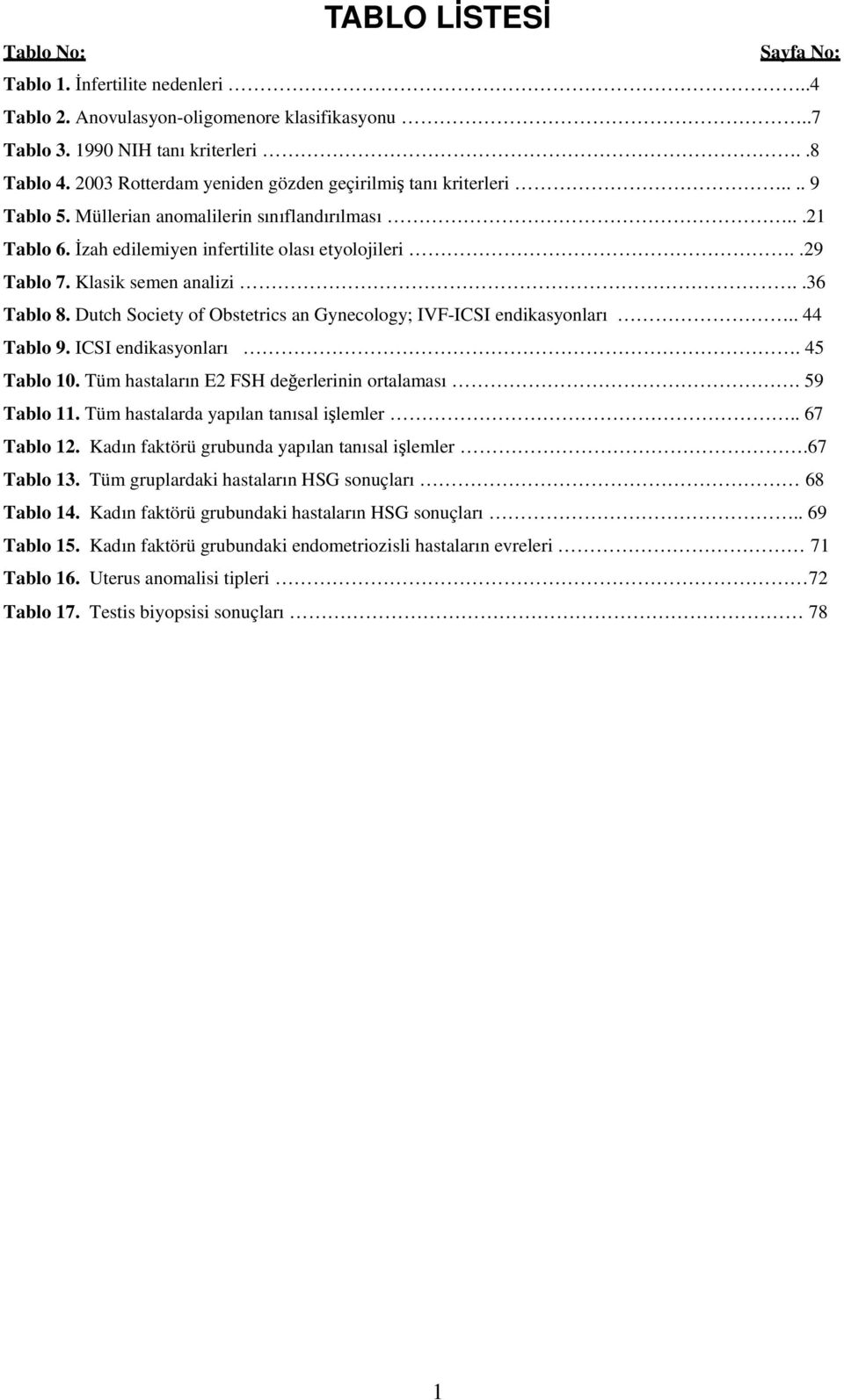 Klasik semen analizi..36 Tablo 8. Dutch Society of Obstetrics an Gynecology; IVF-ICSI endikasyonları.. 44 Tablo 9. ICSI endikasyonları. 45 Tablo 10. Tüm hastaların E2 FSH değerlerinin ortalaması.