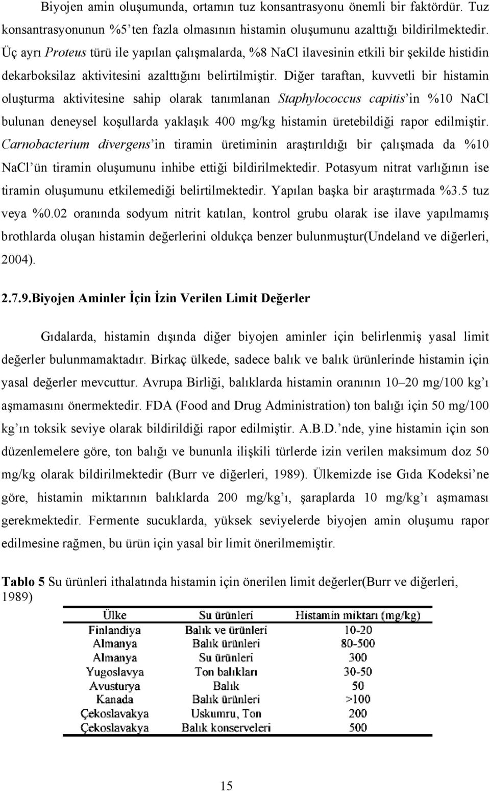 Diğer taraftan, kuvvetli bir histamin oluşturma aktivitesine sahip olarak tanımlanan Staphylococcus capitis in %10 NaCl bulunan deneysel koşullarda yaklaşık 400 mg/kg histamin üretebildiği rapor