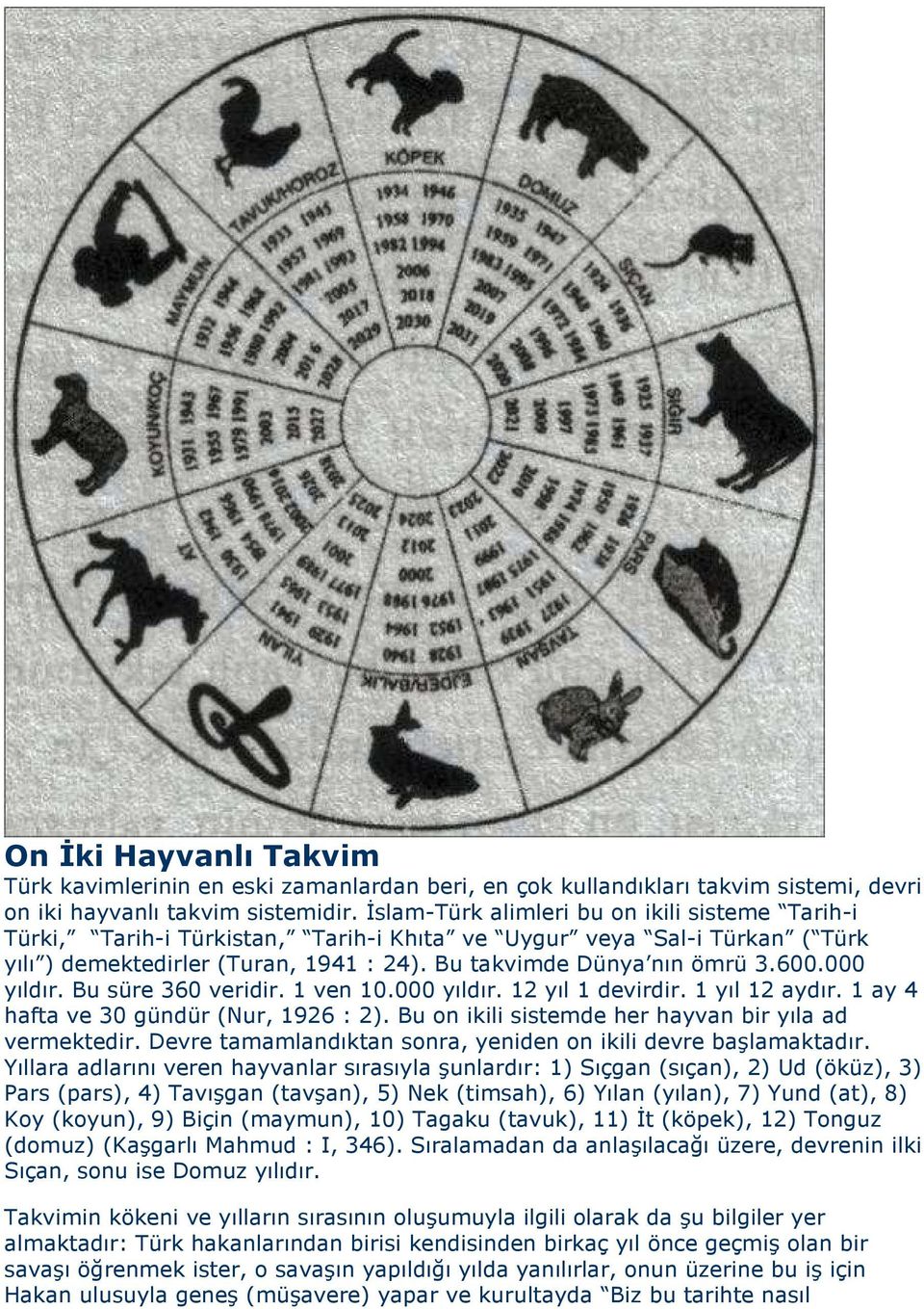 Bu süre 36 veridir. ven. yıldır. 2 yıl devirdir. yıl 2 aydır. ay 4 hafta ve 3 gündür (Nur, 926 : 2). Bu on ikili sistemde her hayvan bir yıla ad vermektedir.