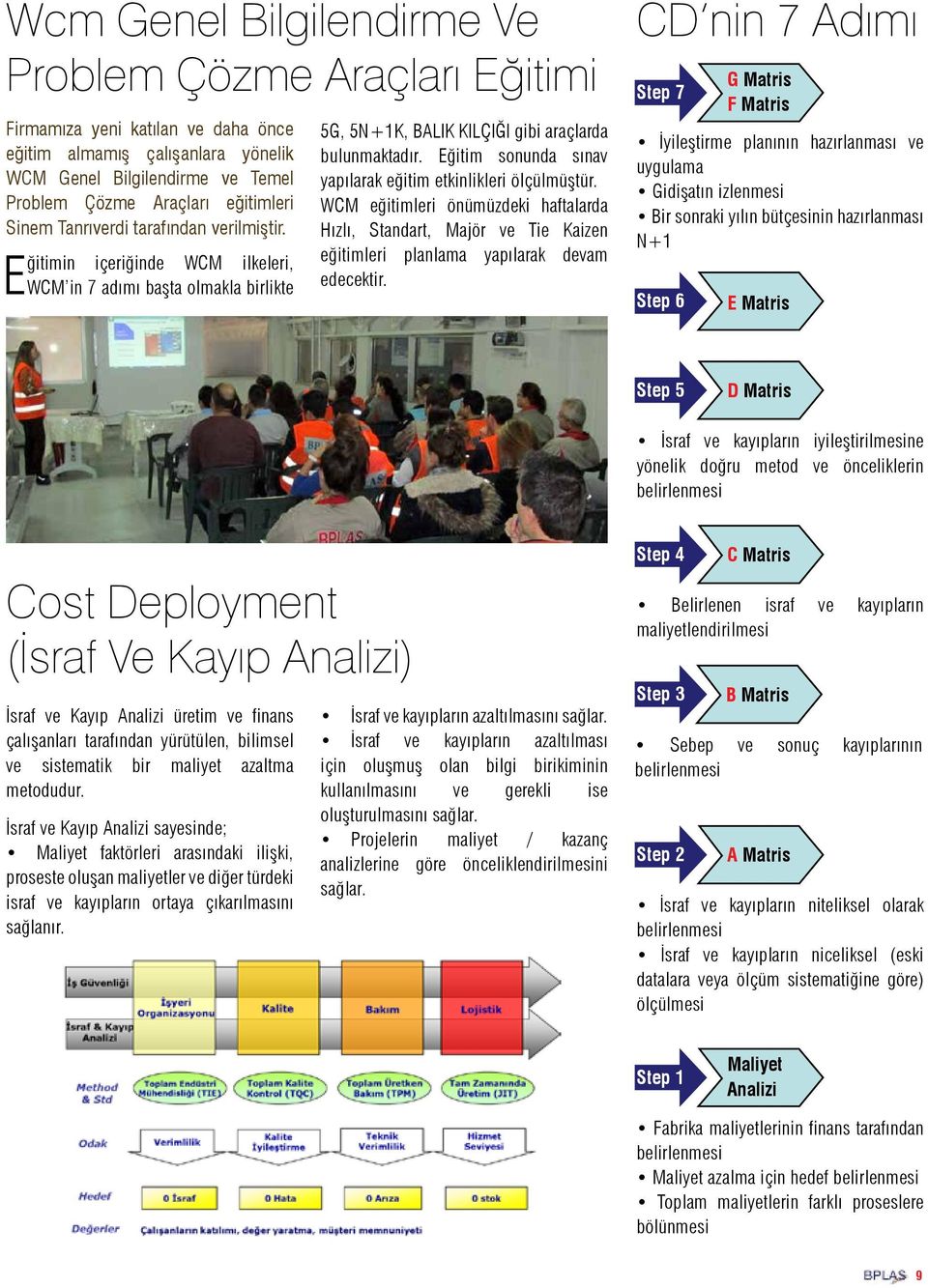 Eğitim sonunda sınav yapılarak eğitim etkinlikleri ölçülmüştür. WCM eğitimleri önümüzdeki haftalarda Hızlı, Standart, Majör ve Tie Kaizen eğitimleri planlama yapılarak devam edecektir.