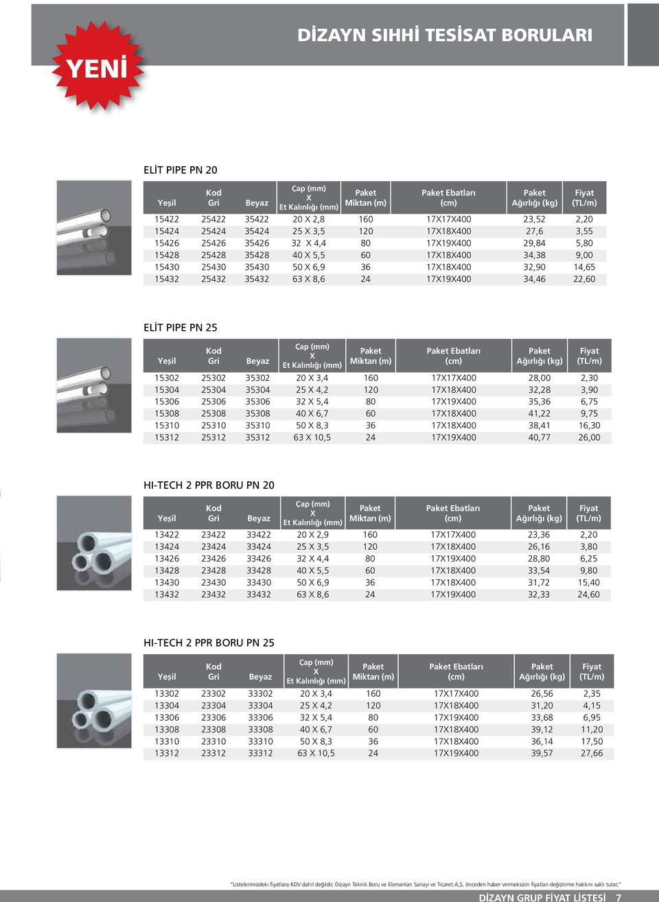 17X19X400 34,46 22,60 ELİT PIPE PN 25 Gri Beyaz X Et Kalınlığı Miktarı (m) Ebatları (TL/m) 15302 25302 35302 20 X 3,4 160 17X17X400 28,00 2,30 15304 25304 35304 25 X 4,2 120 17X18X400 32,28 3,90