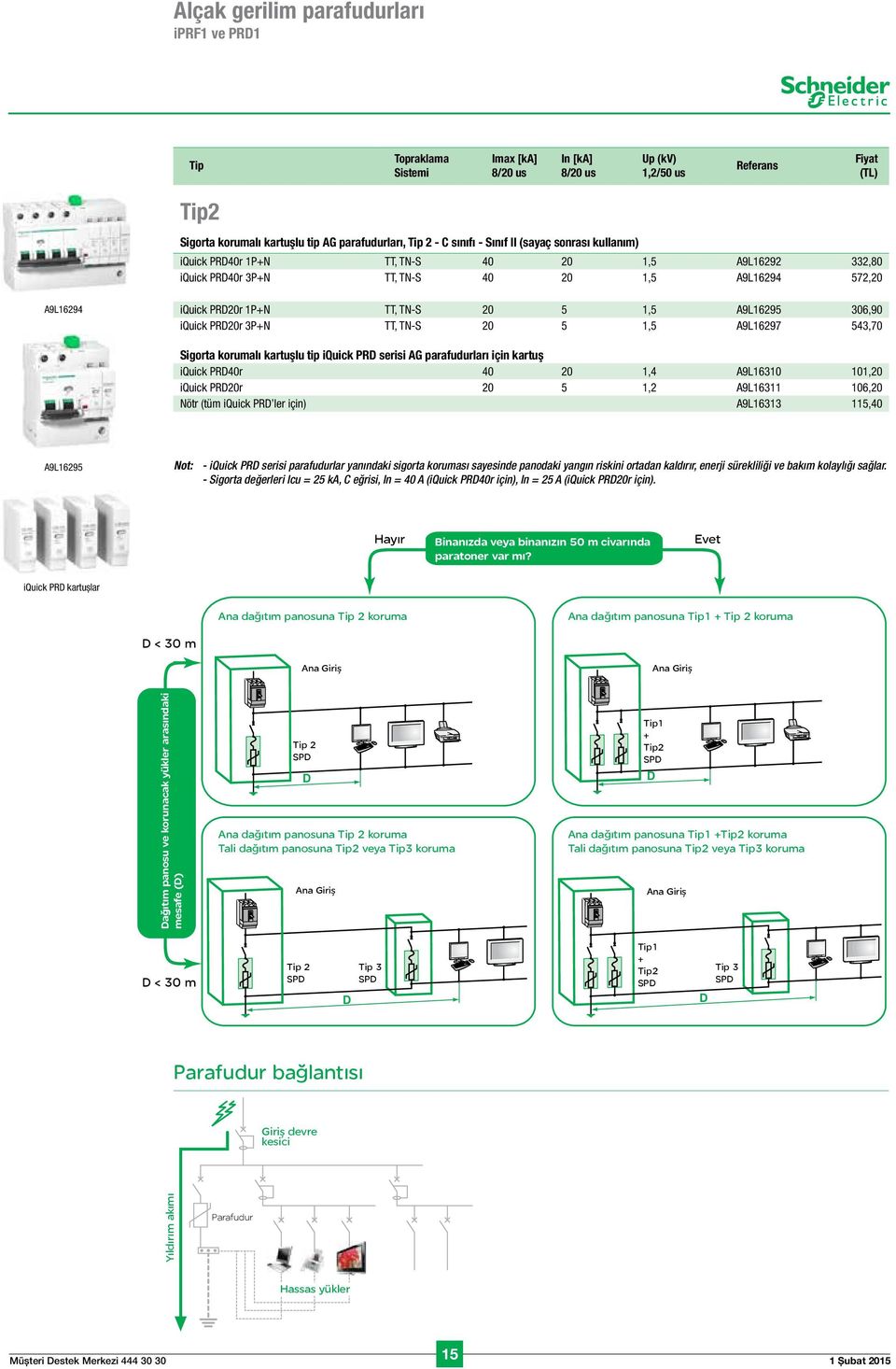 iquick PRD20r 3P+N TT, TN-S 20 5 1,5 A9L16297 543,70 Sigorta korumalı kartuşlu tip iquick PRD serisi AG parafudurları için kartuş iquick PRD40r 40 20 1,4 A9L16310 101,20 iquick PRD20r 20 5 1,2