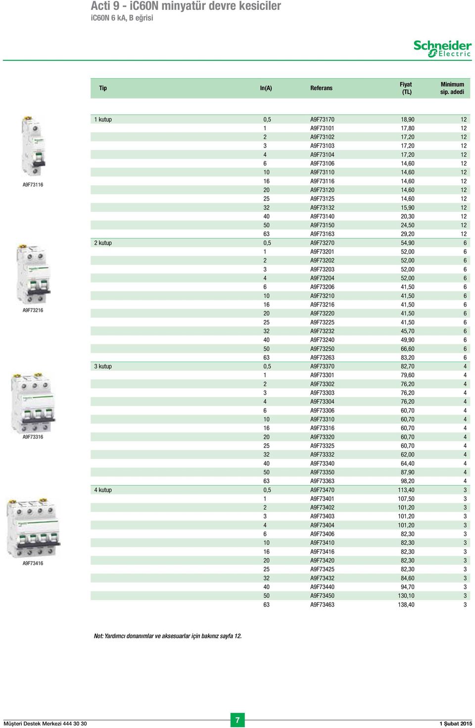 A9F73116 14,60 12 20 A9F73120 14,60 12 25 A9F73125 14,60 12 32 A9F73132 15,90 12 40 A9F73140 20,30 12 50 A9F73150 24,50 12 63 A9F73163 29,20 12 2 kutup 0,5 A9F73270 54,90 6 1 A9F73201 52,00 6 2