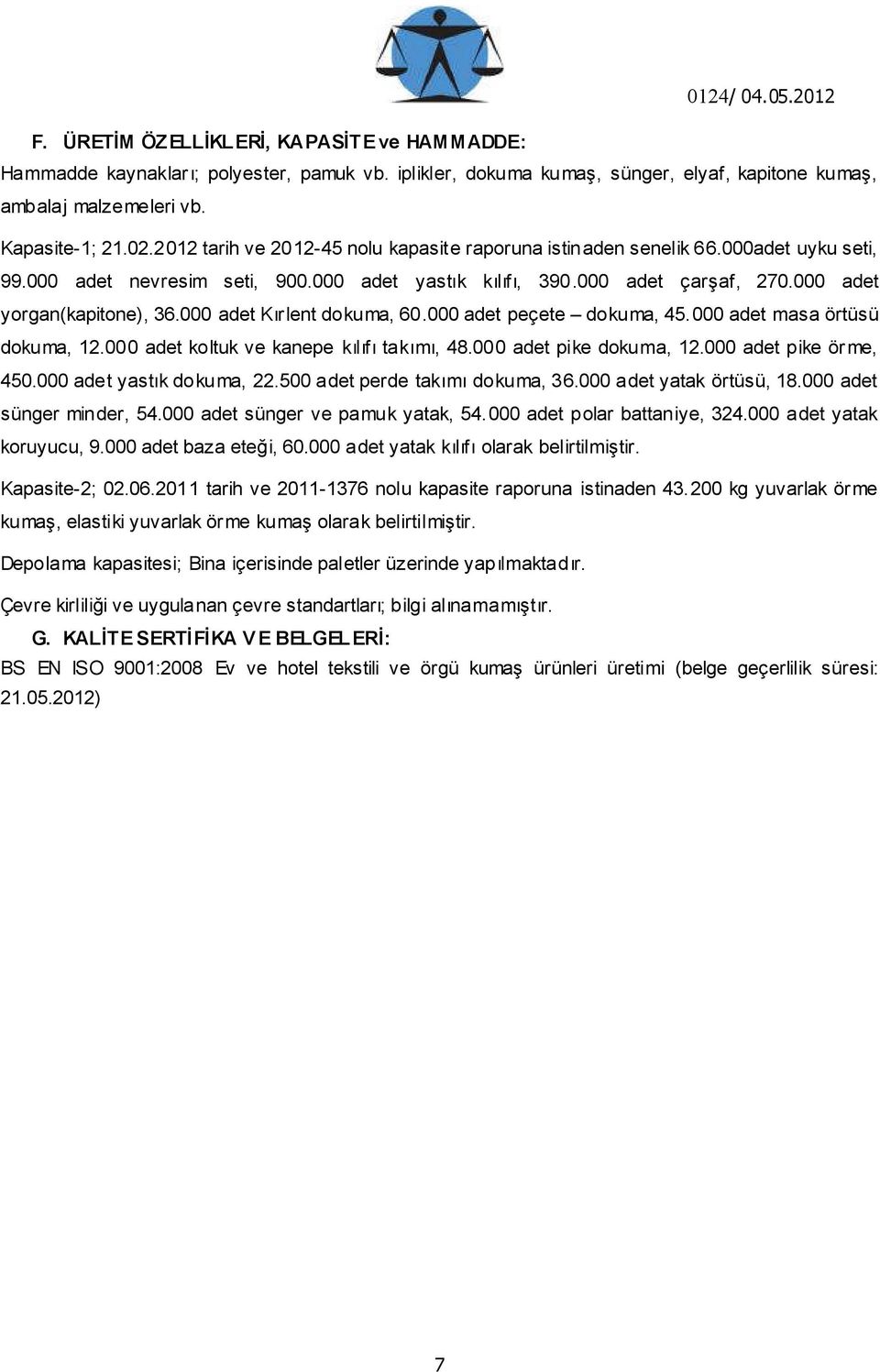 000 adet Kır lent dokuma, 60.000 adet peçete dokuma, 45. 000 adet masa örtüsü dokuma, 12.000 adet koltuk ve kanepe kılıfı takımı, 48.000 adet pike dokuma, 12.000 adet pike ör me, 450.