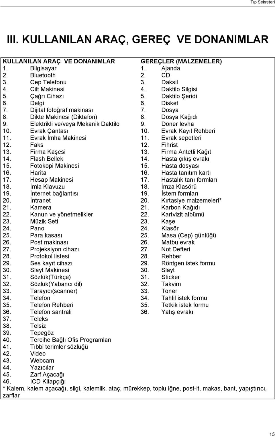 Döner levha 10. Evrak Çantası 10. Evrak Kayıt Rehberi 11. Evrak İmha Makinesi 11. Evrak sepetleri 12. Faks 12. Fihrist 13. Firma Kaşesi 13. Firma Antetli Kağıt 14. Flash Bellek 14.